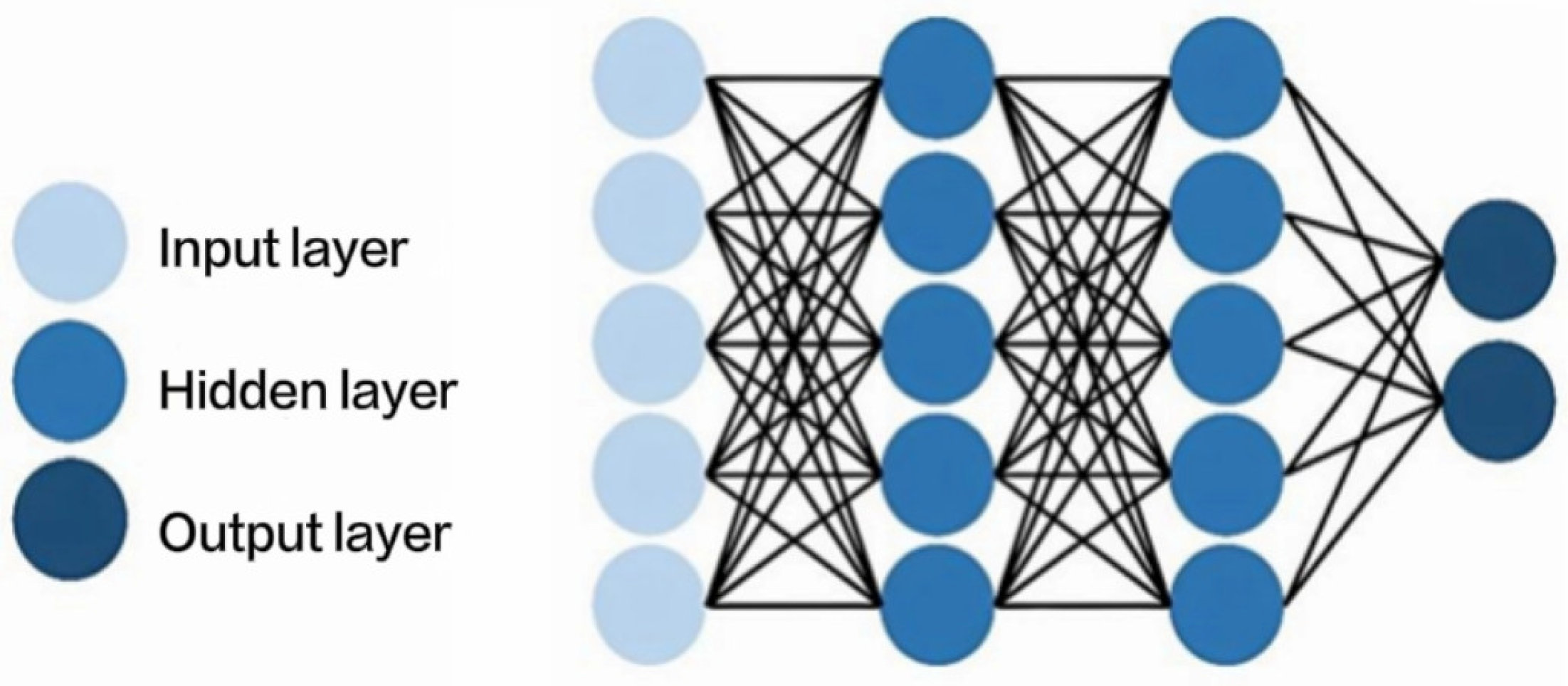 Processes 13 01818 g006