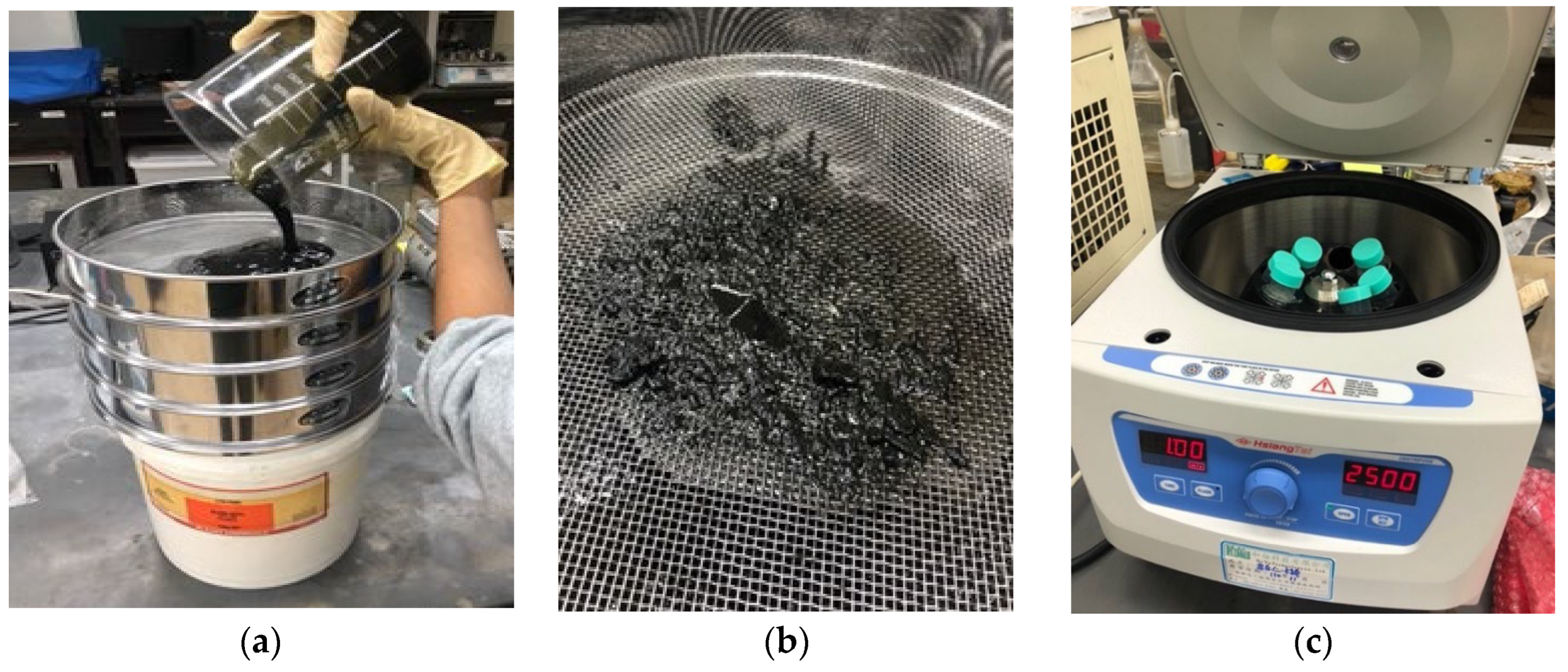 Processes 13 01822 g004
