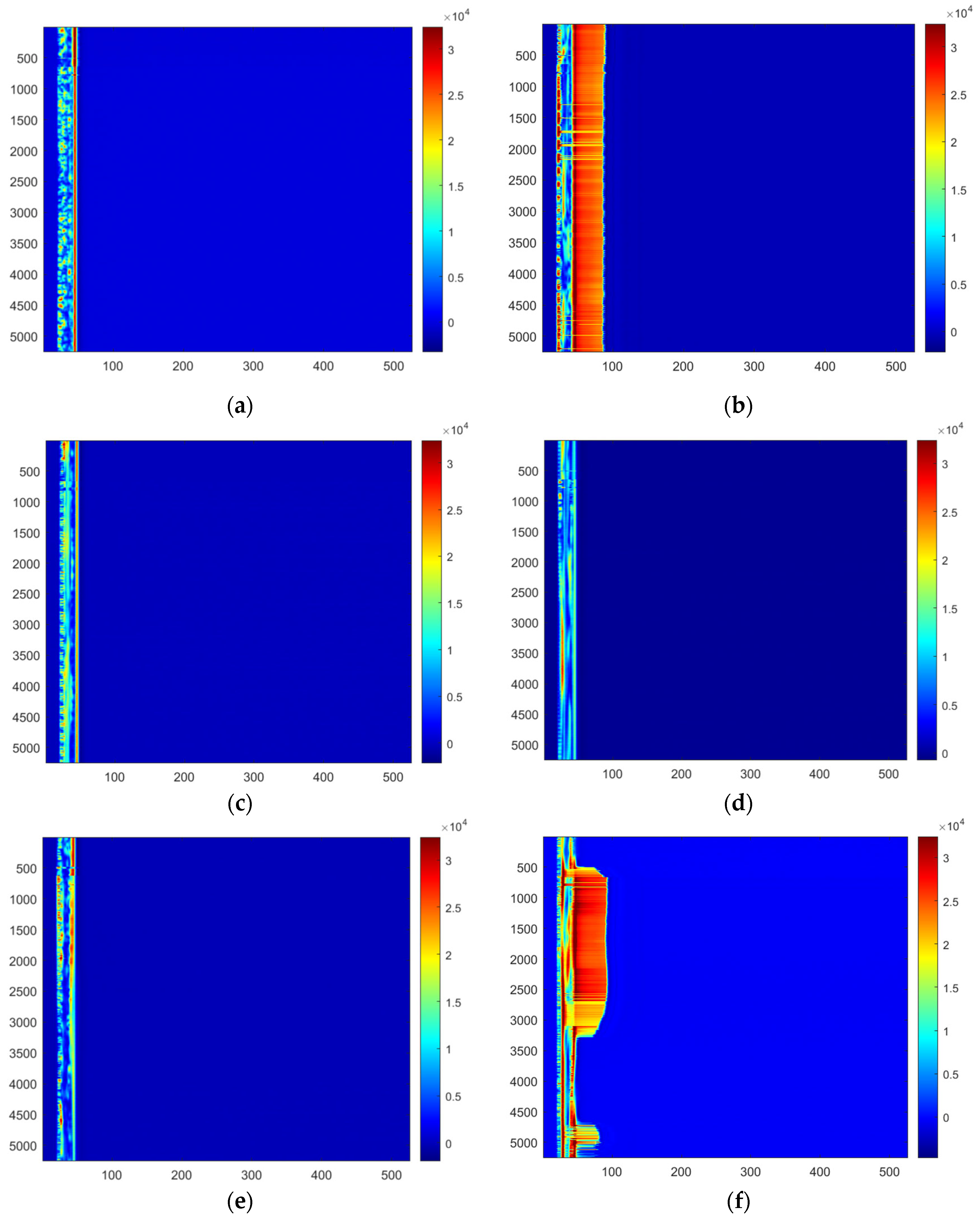 Processes 13 01825 g006