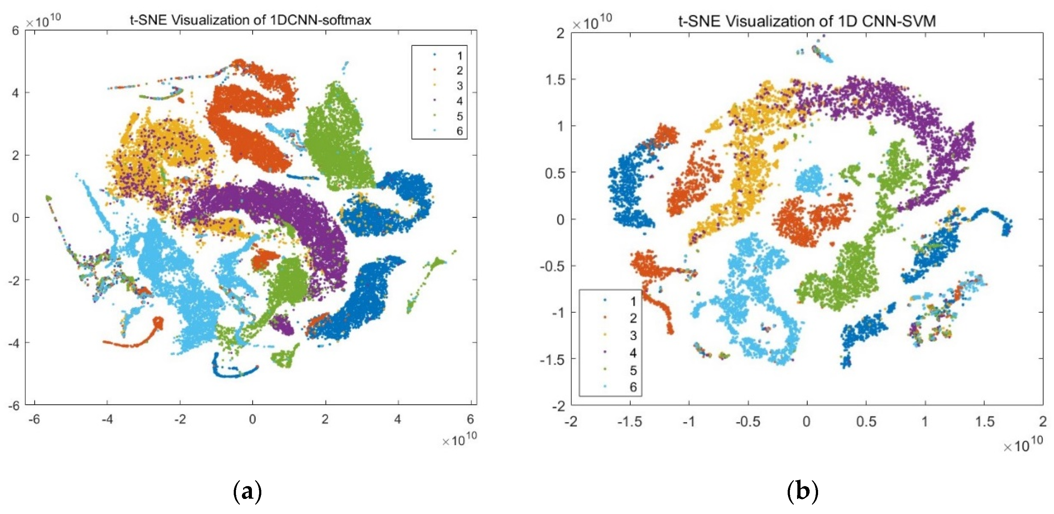 Processes 13 01825 g009