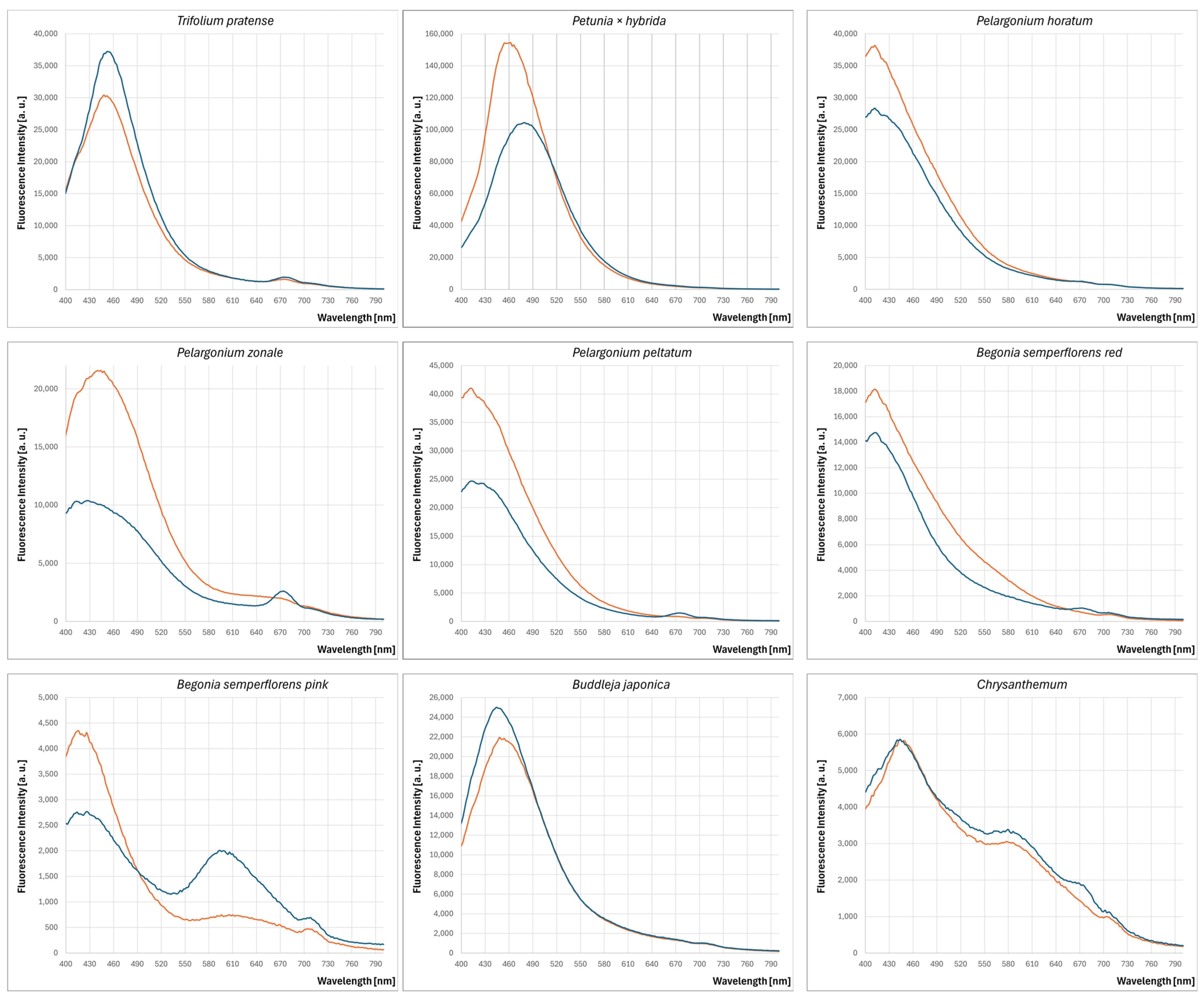 Processes 13 01826 g003