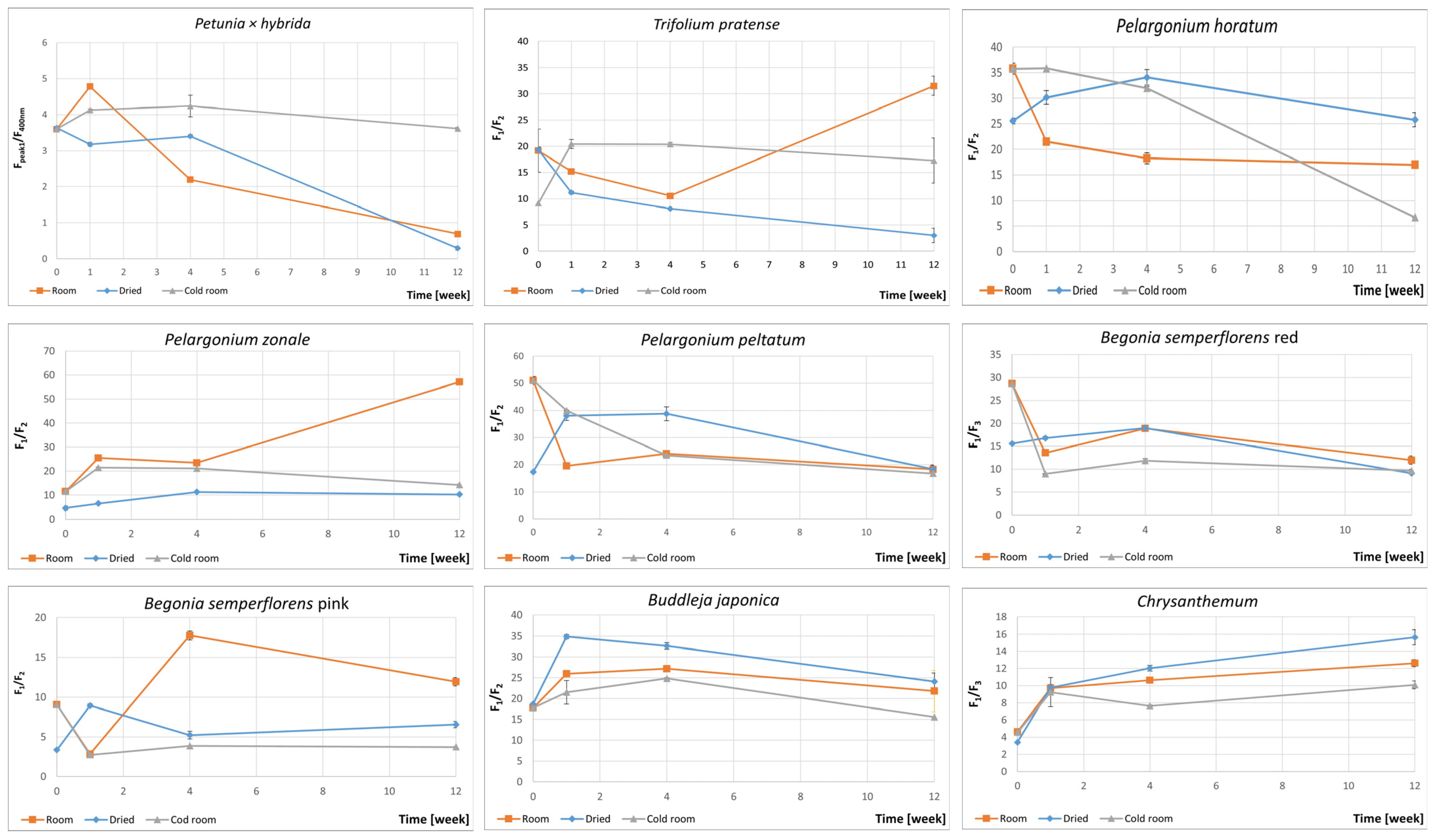 Processes 13 01826 g004
