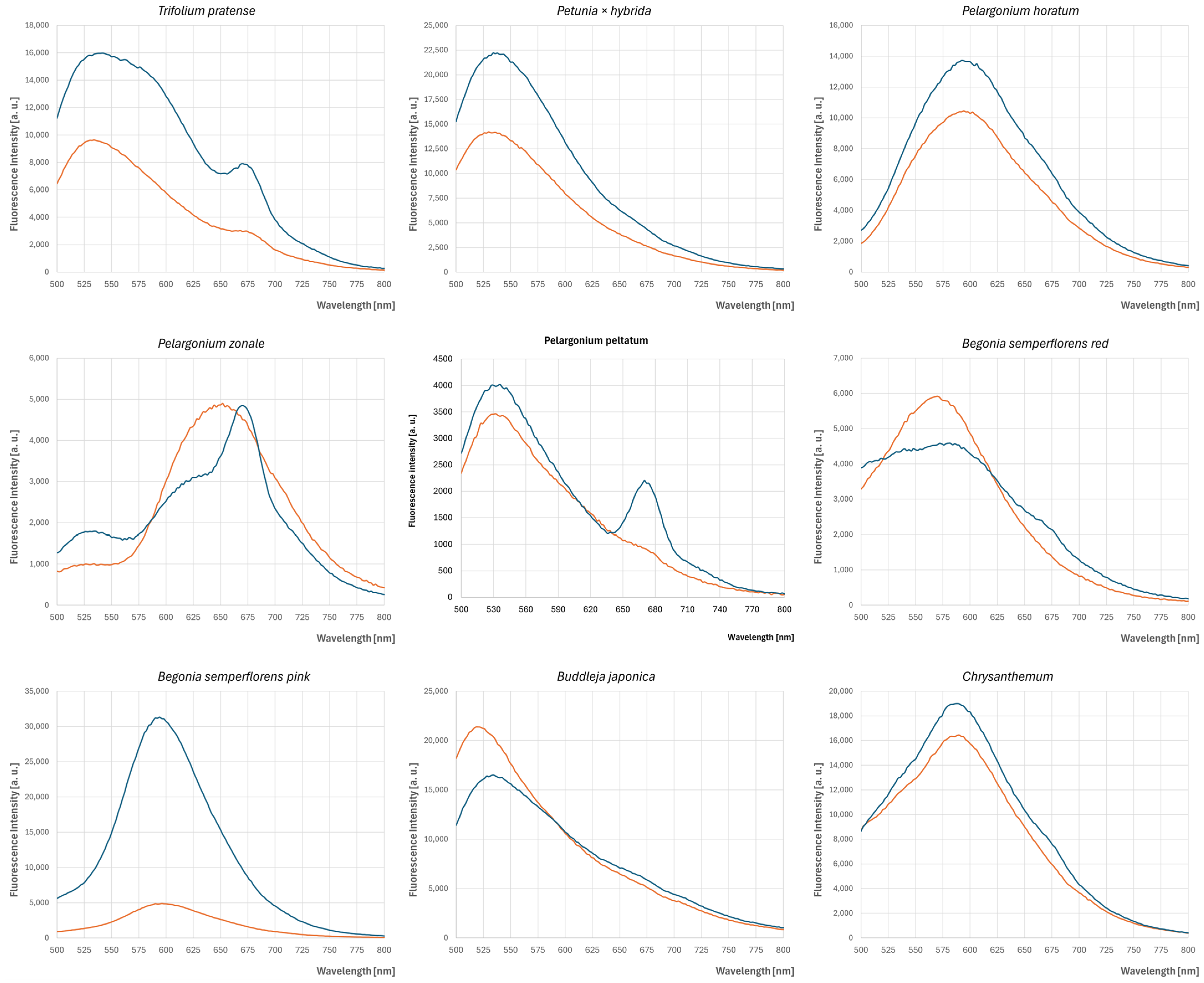 Processes 13 01826 g005