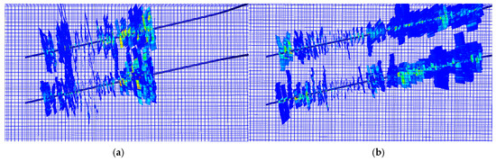 Processes 13 01838 g0a1