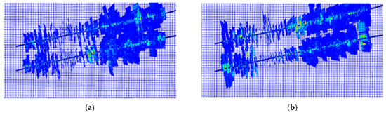 Processes 13 01838 g0a3a