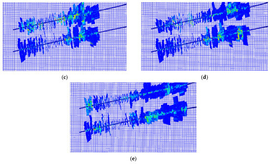 Processes 13 01838 g0a3b
