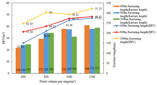 Processes 13 01838 g0a4