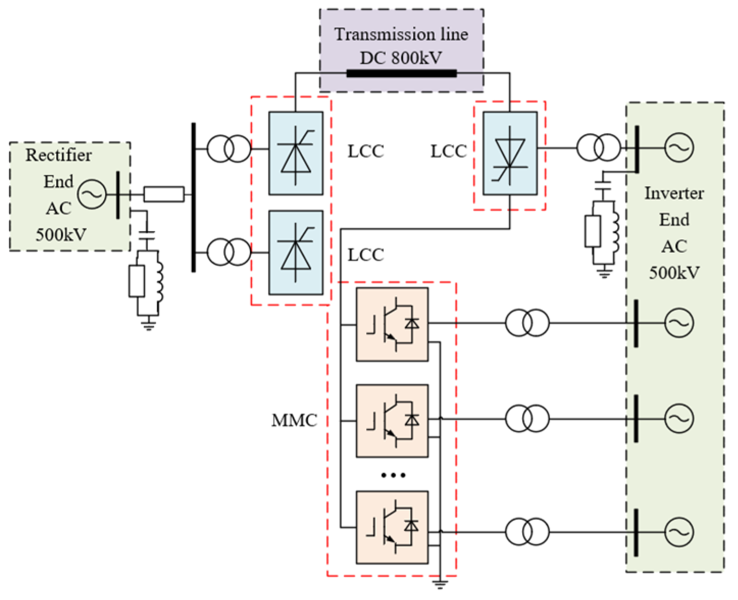 Processes 13 01839 g001