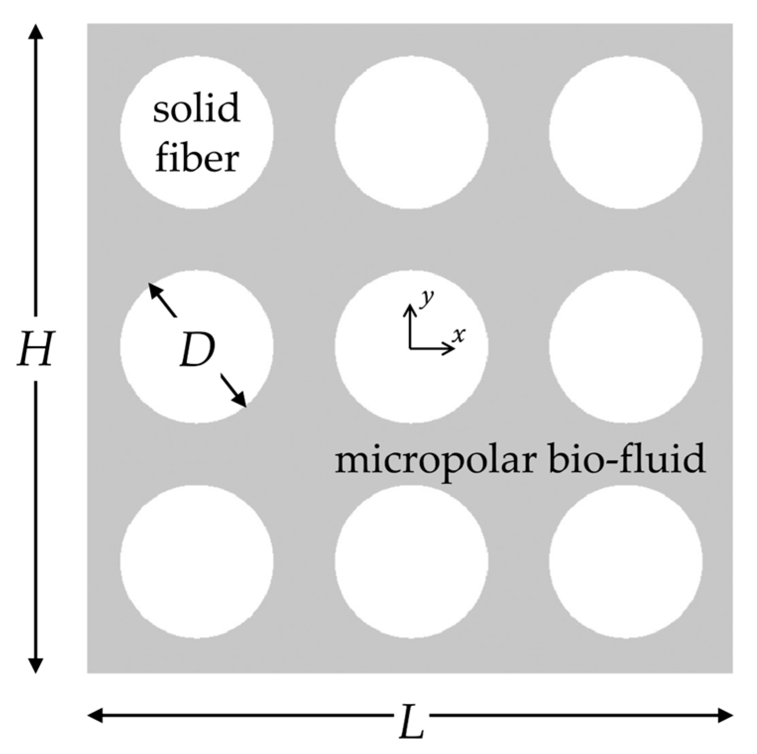 Processes 13 01840 g002
