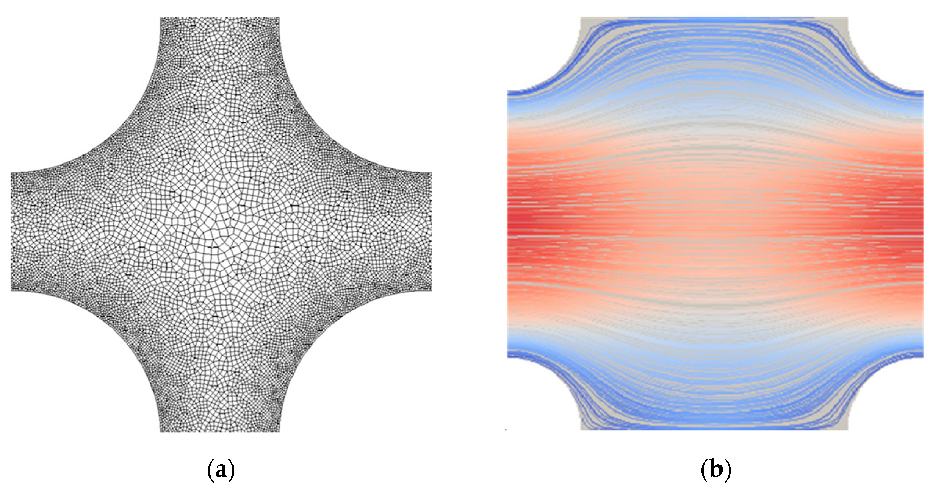 Processes 13 01840 g003