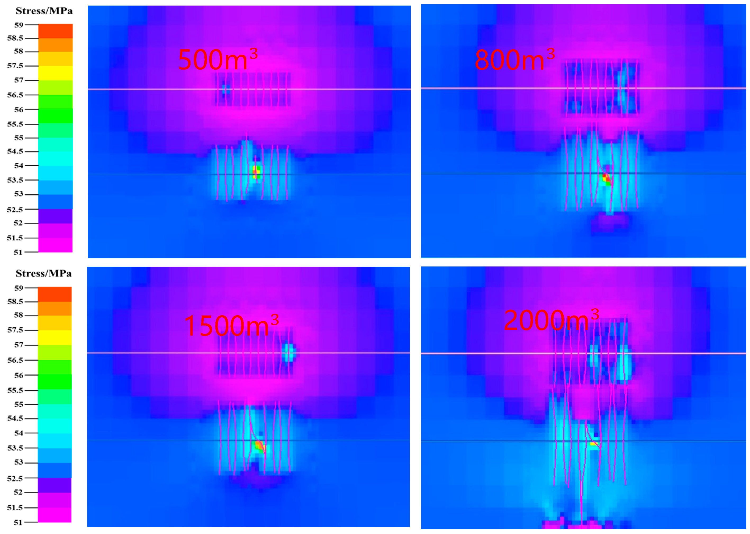 Processes 13 01842 g010