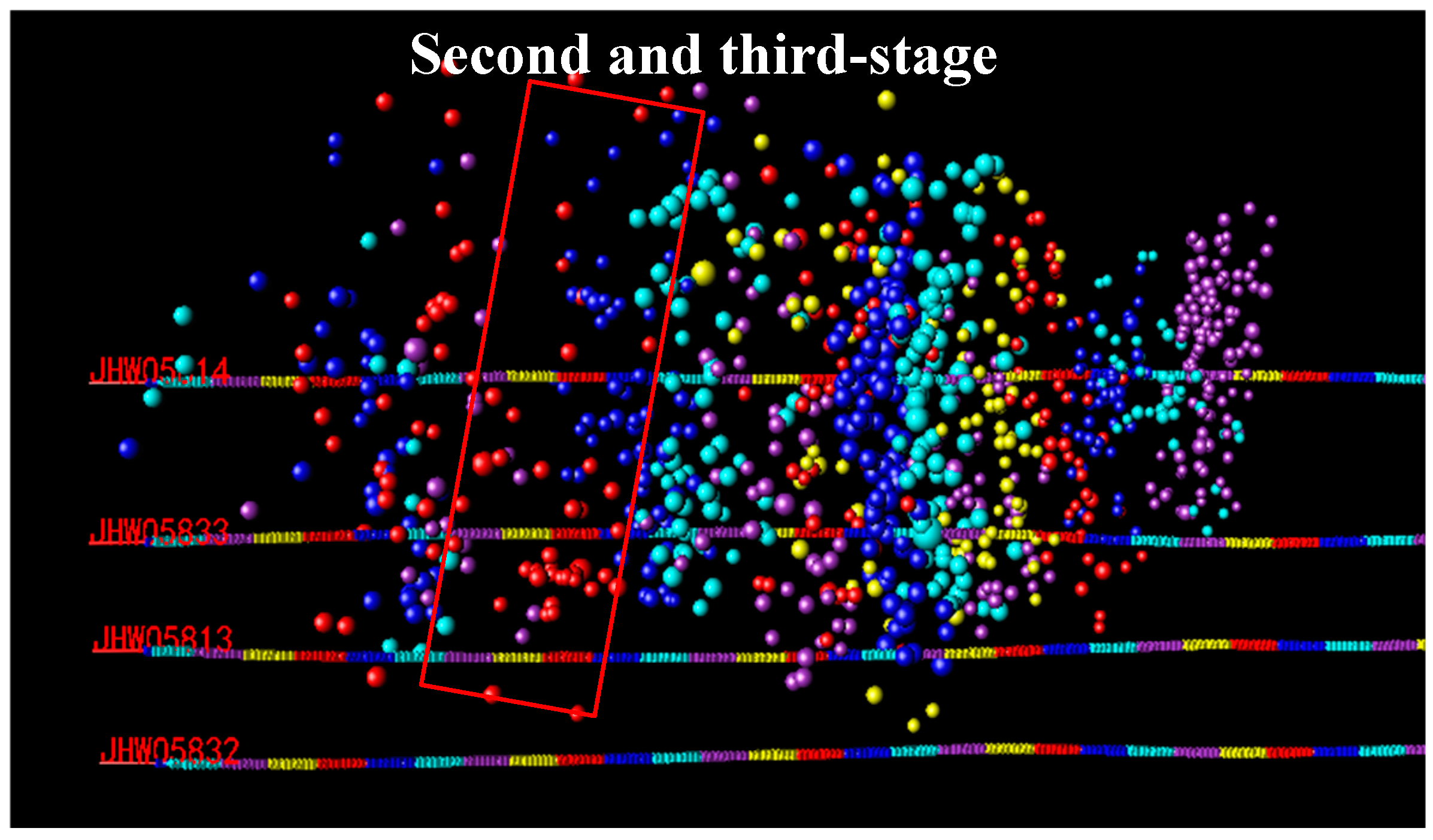 Processes 13 01842 g013