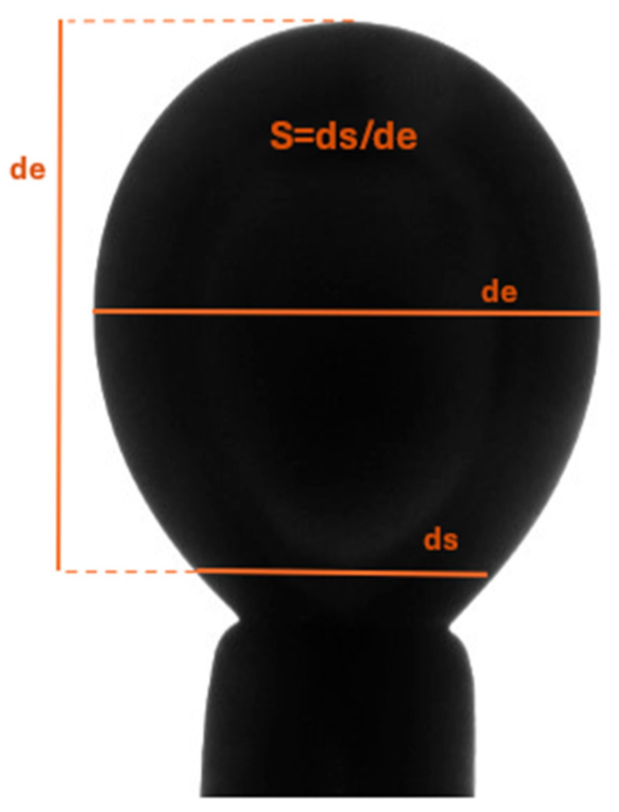 Processes 13 01843 g002