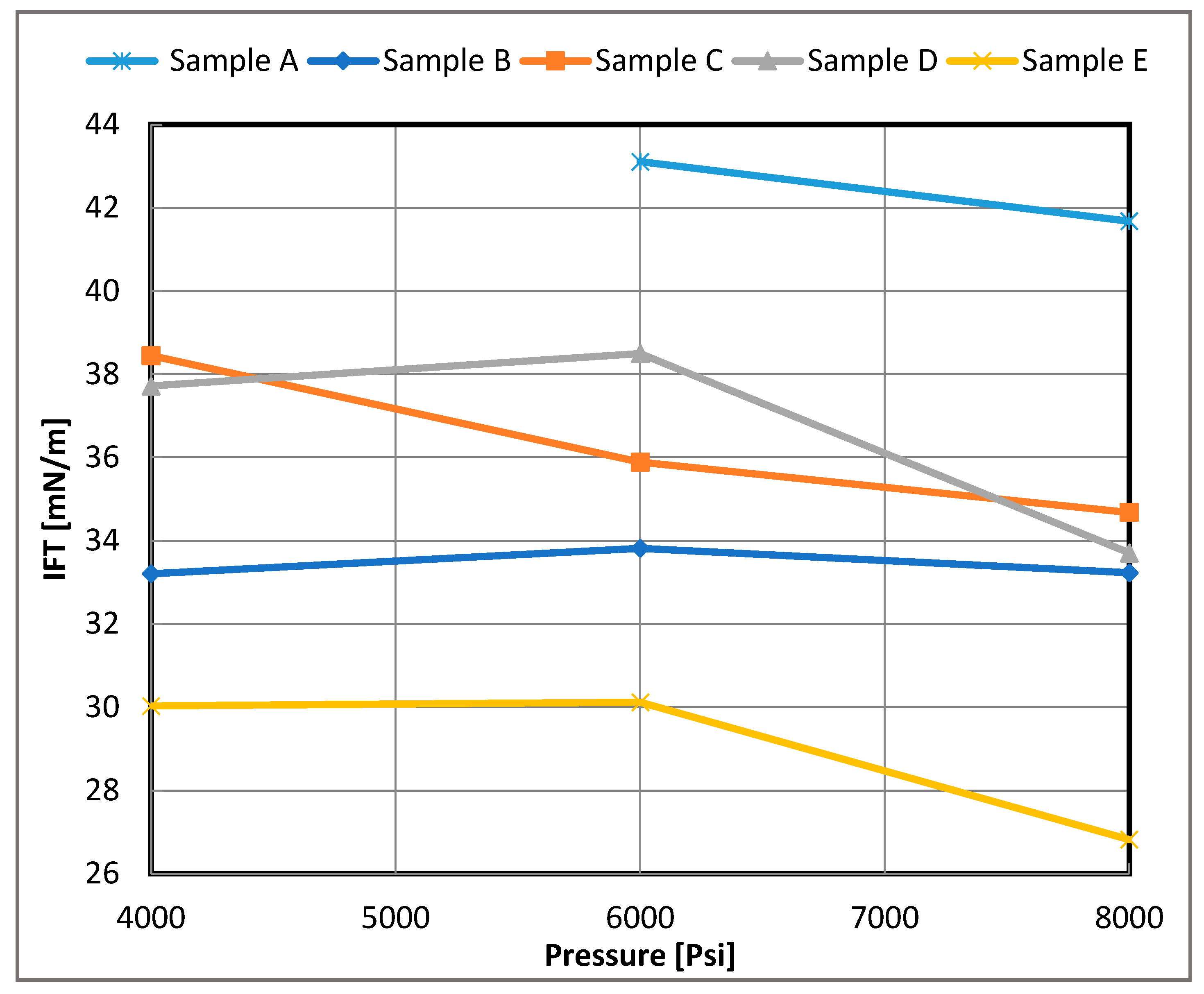 Processes 13 01843 g006
