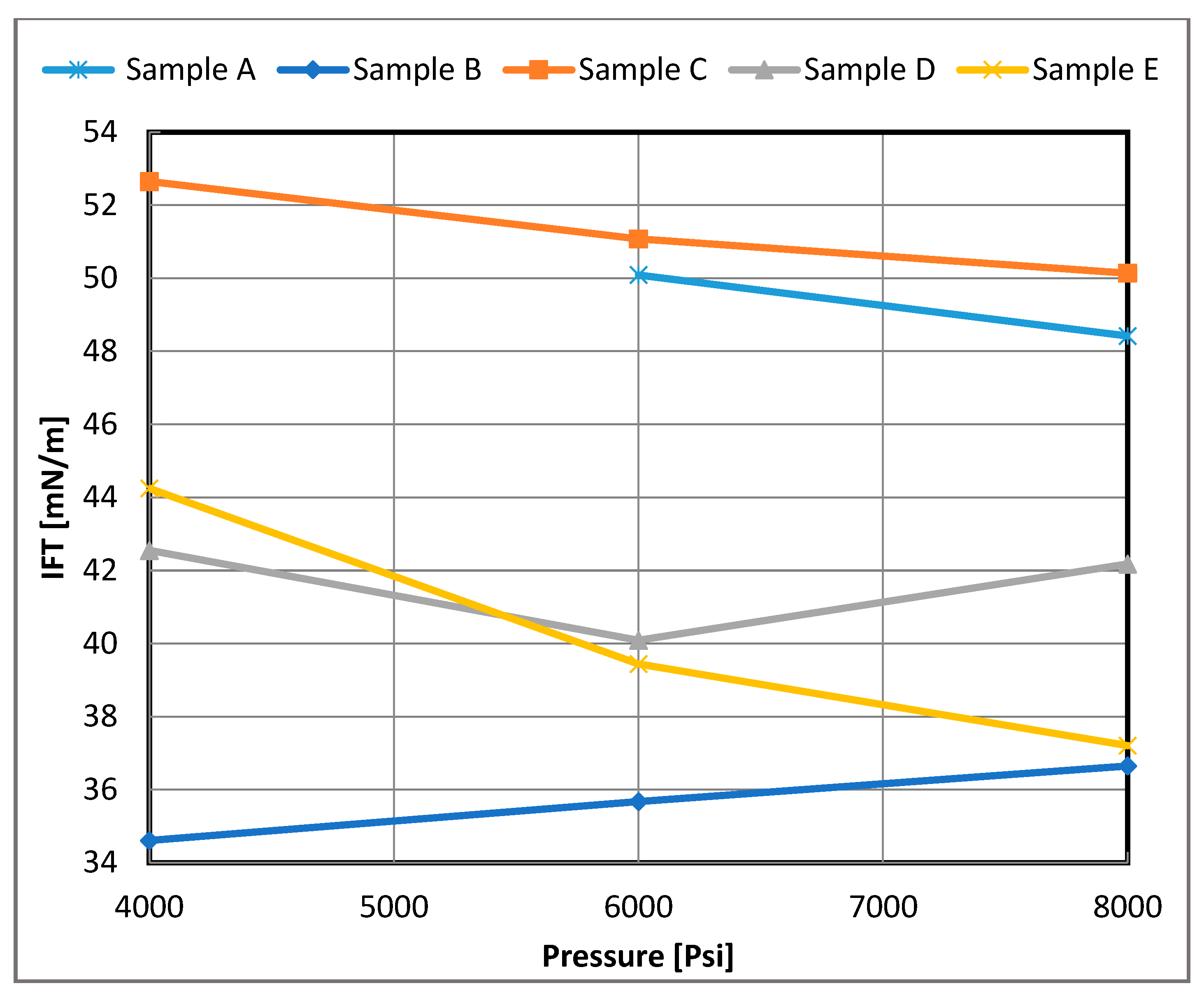 Processes 13 01843 g007