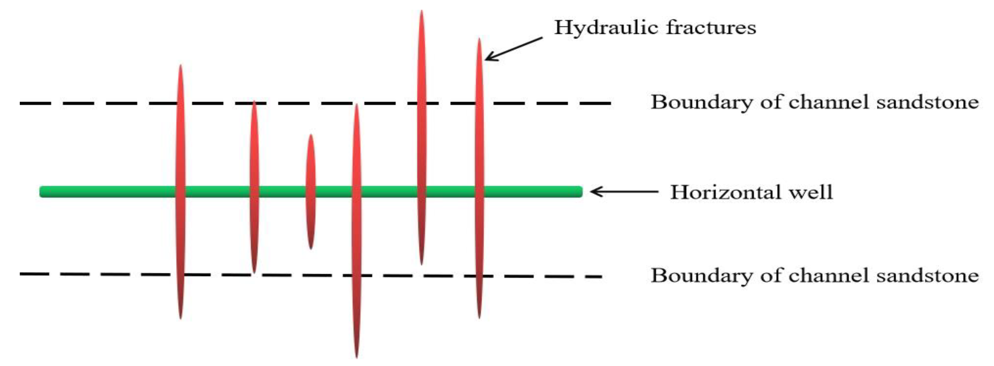 Processes 13 01846 g001