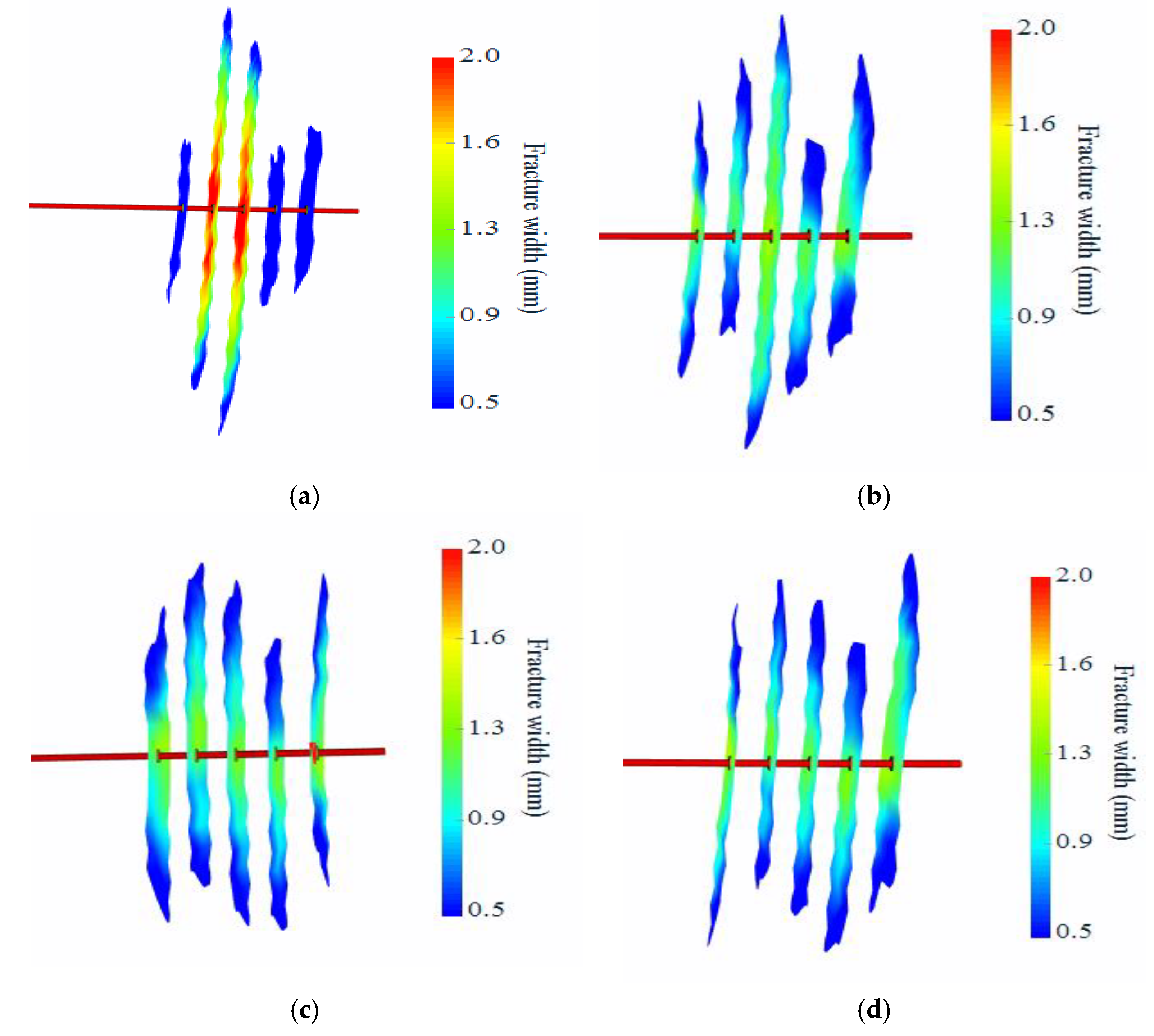Processes 13 01846 g004