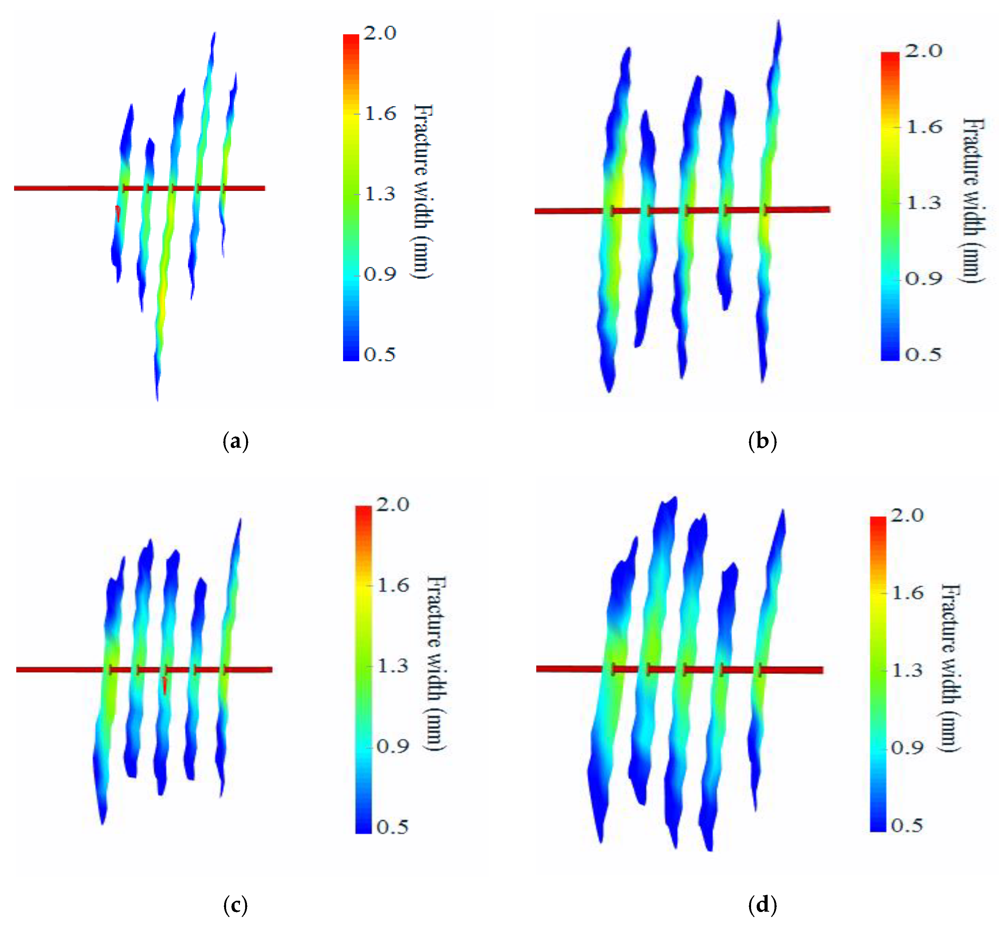 Processes 13 01846 g006