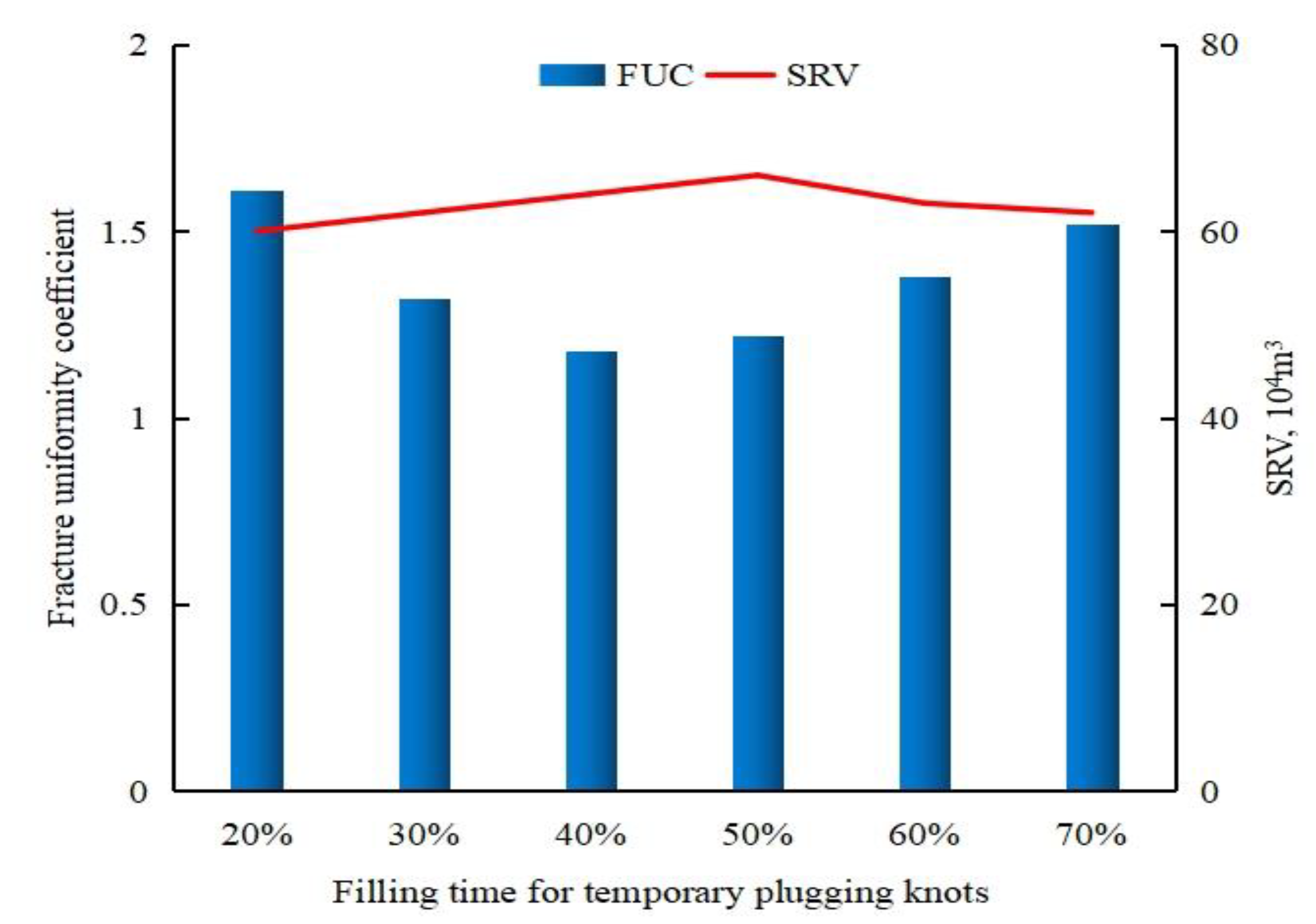 Processes 13 01846 g007