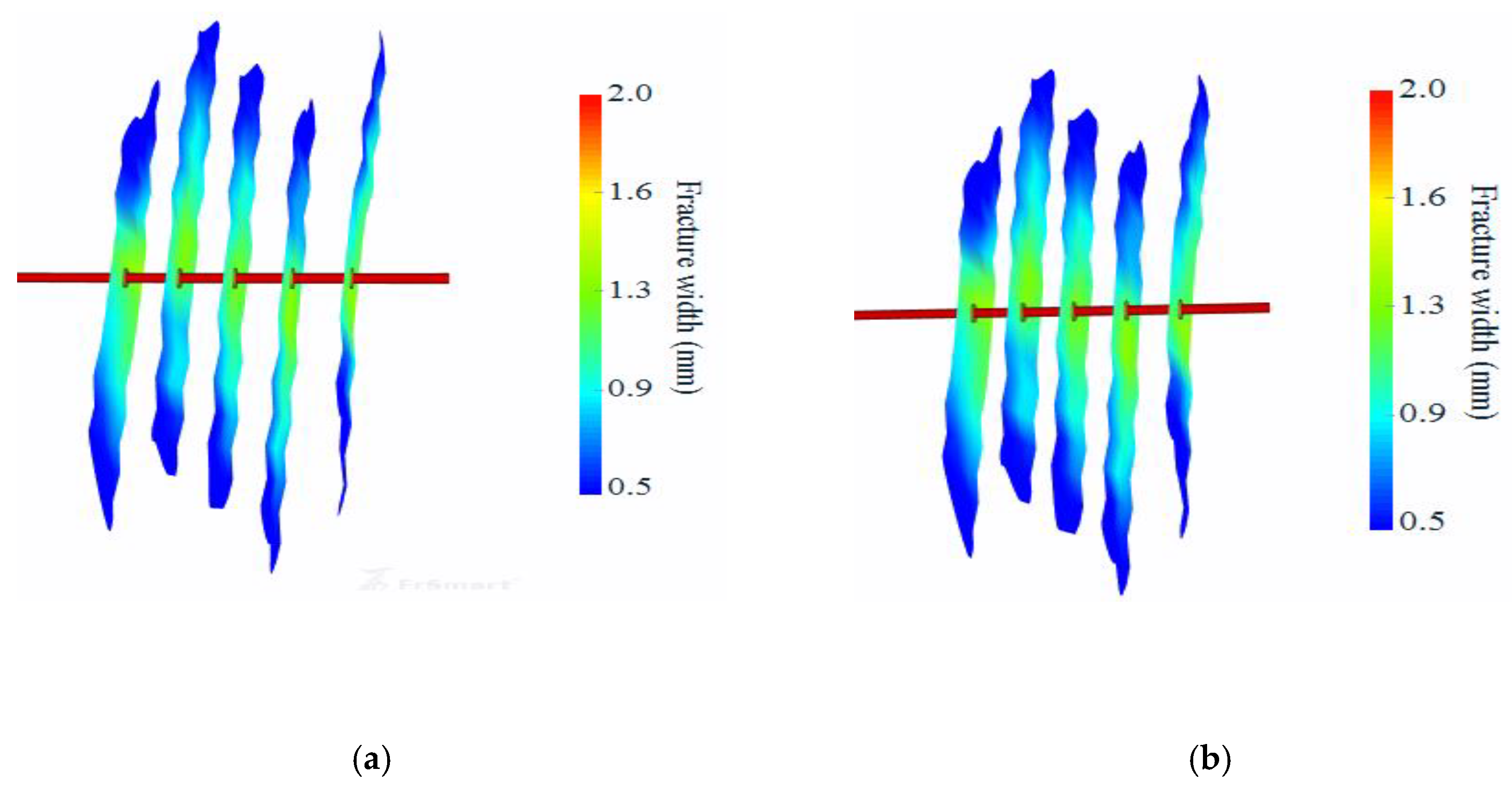 Processes 13 01846 g008