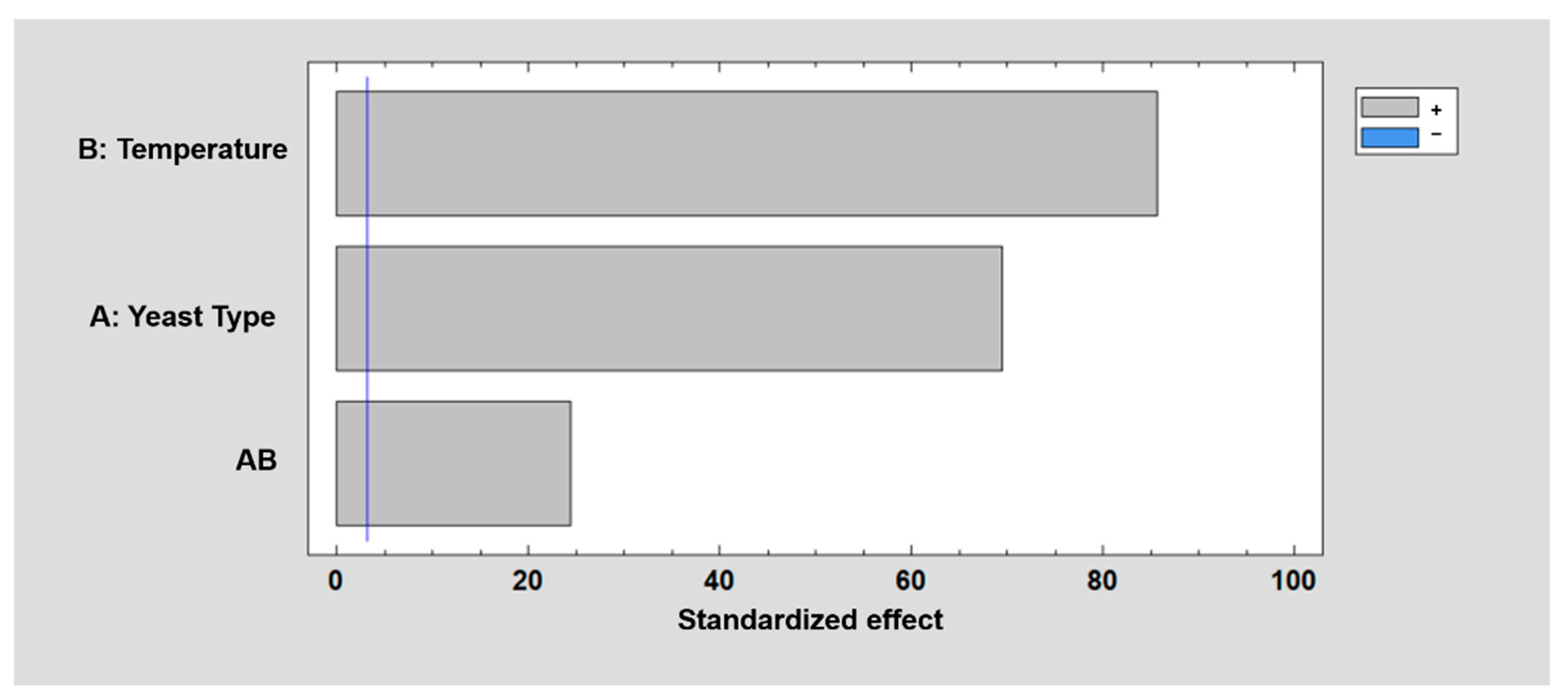 Processes 13 01854 g003