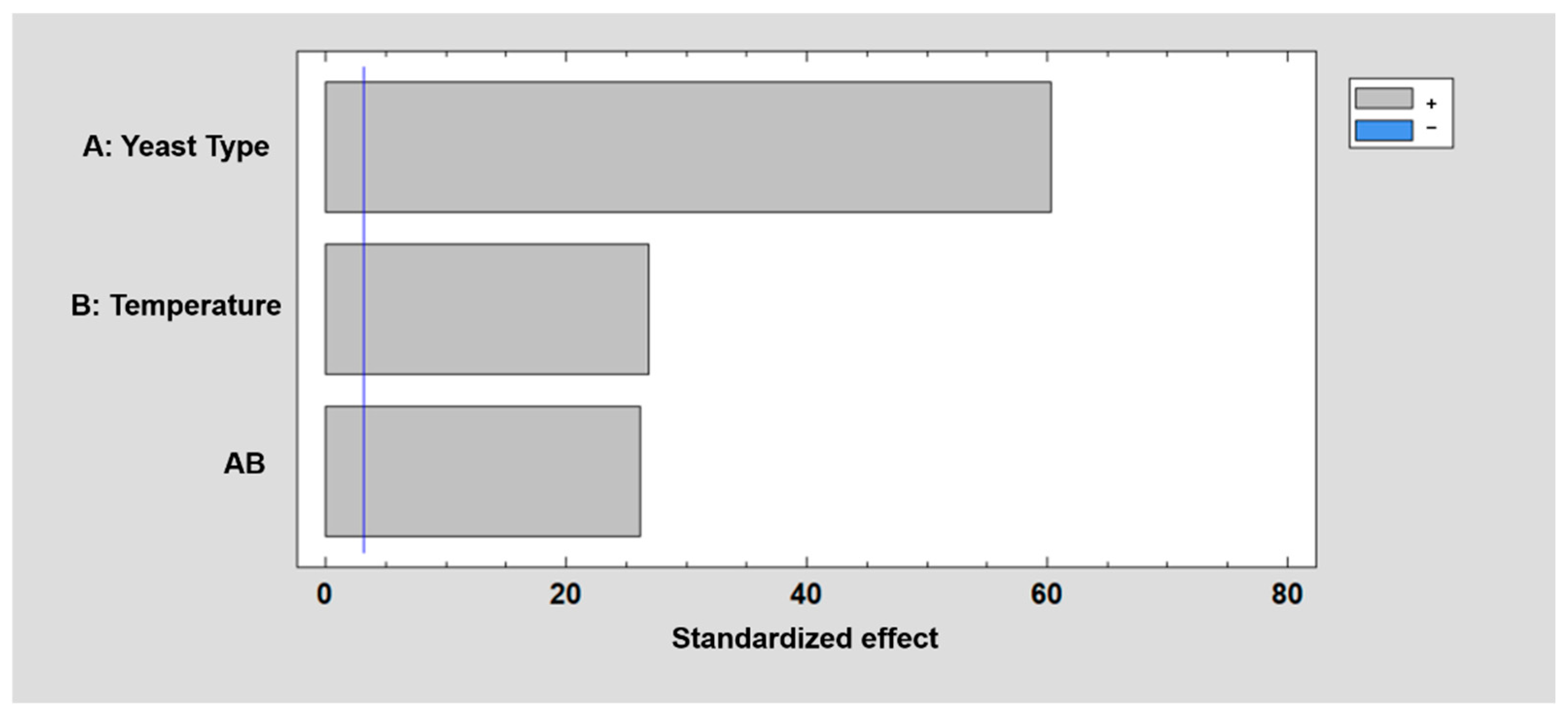 Processes 13 01854 g004
