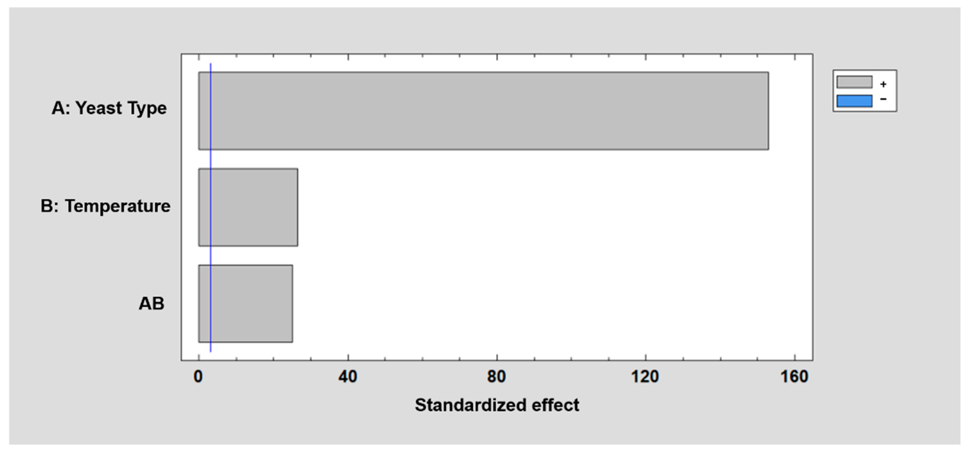 Processes 13 01854 g005
