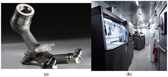 Processes 13 01855 g005