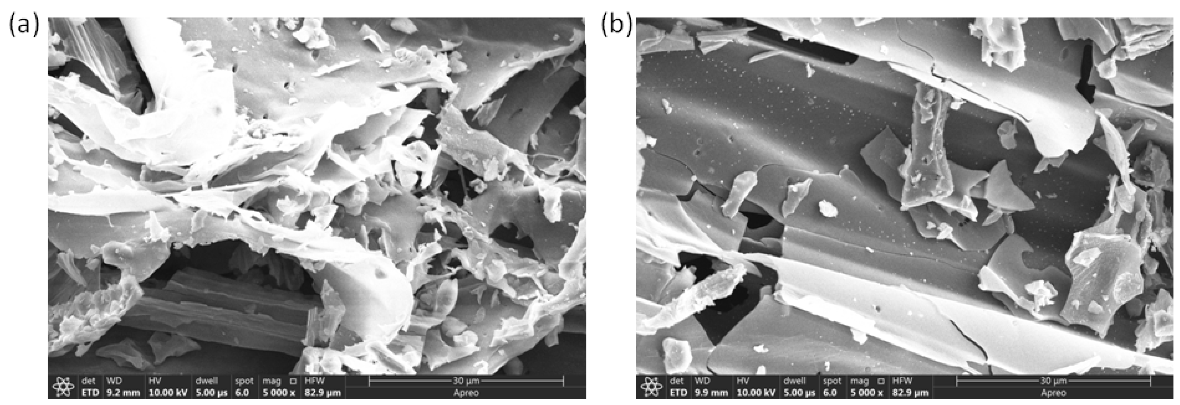 Processes 13 01856 g002