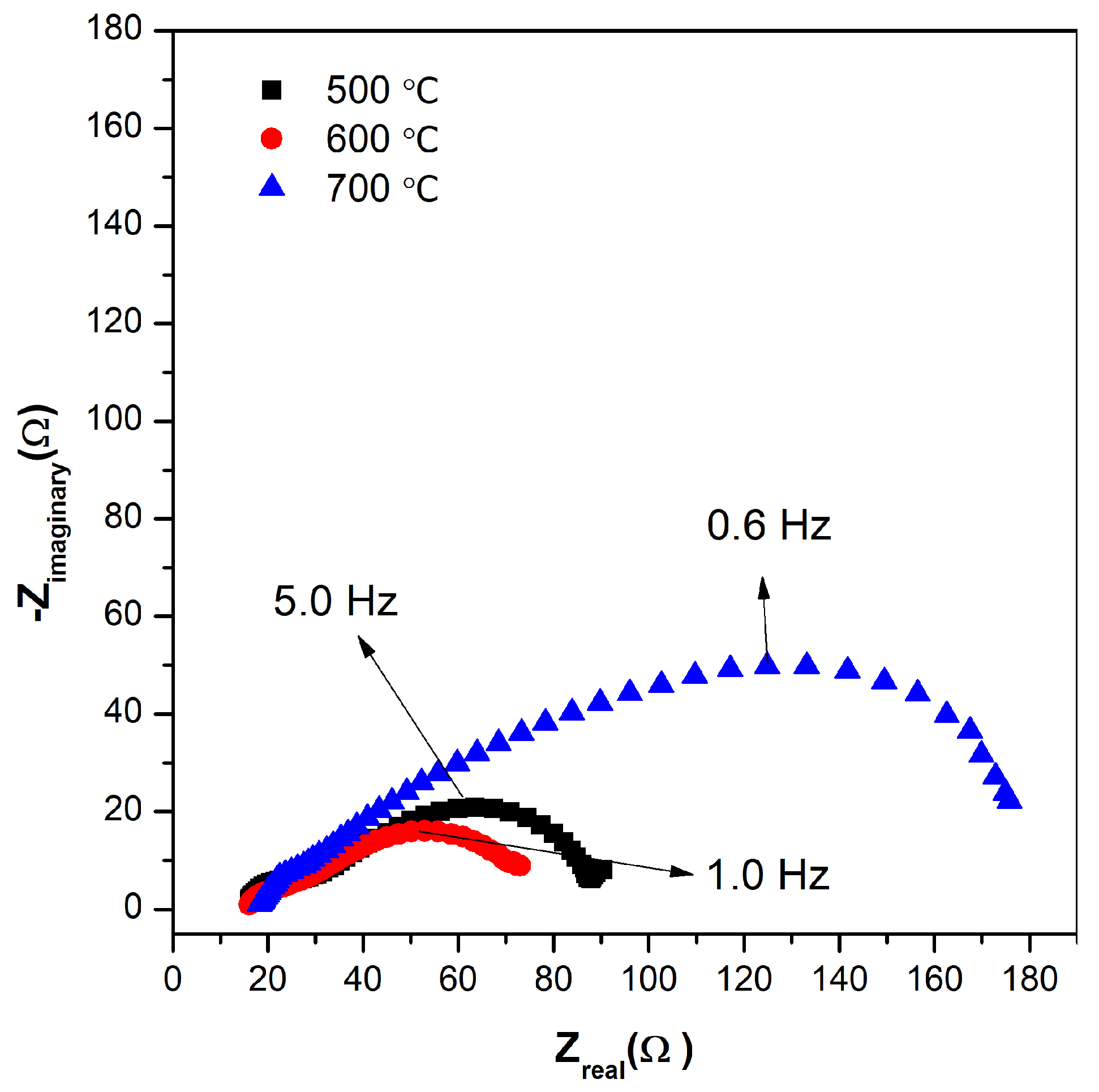 Processes 13 01857 g005