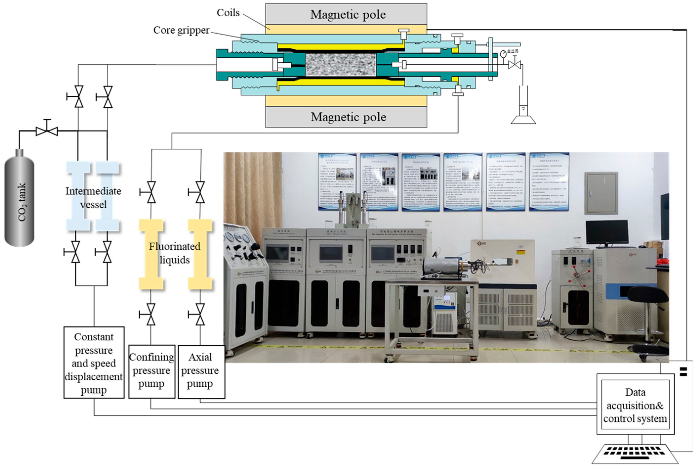 Processes 13 01858 g002