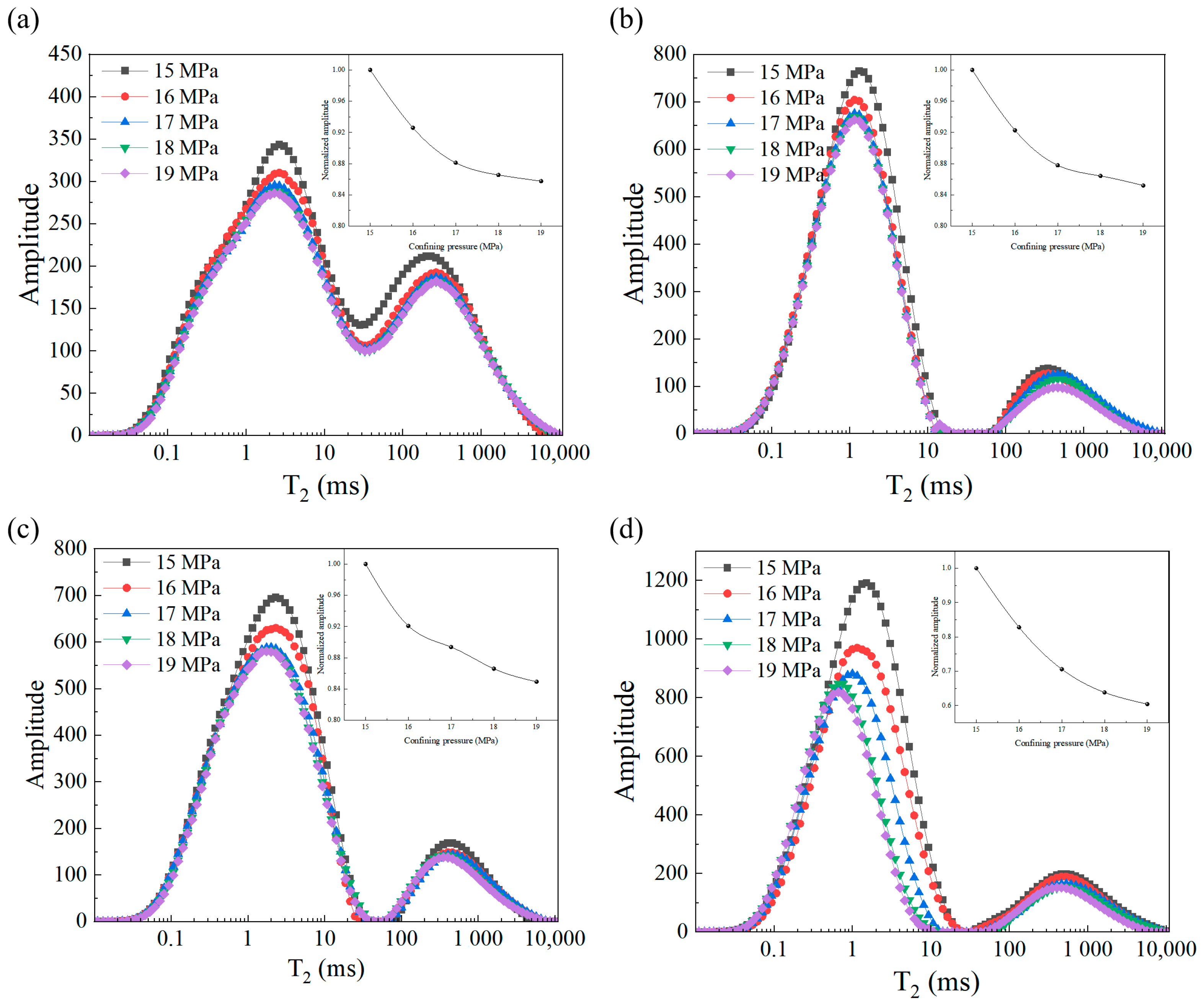 Processes 13 01858 g004