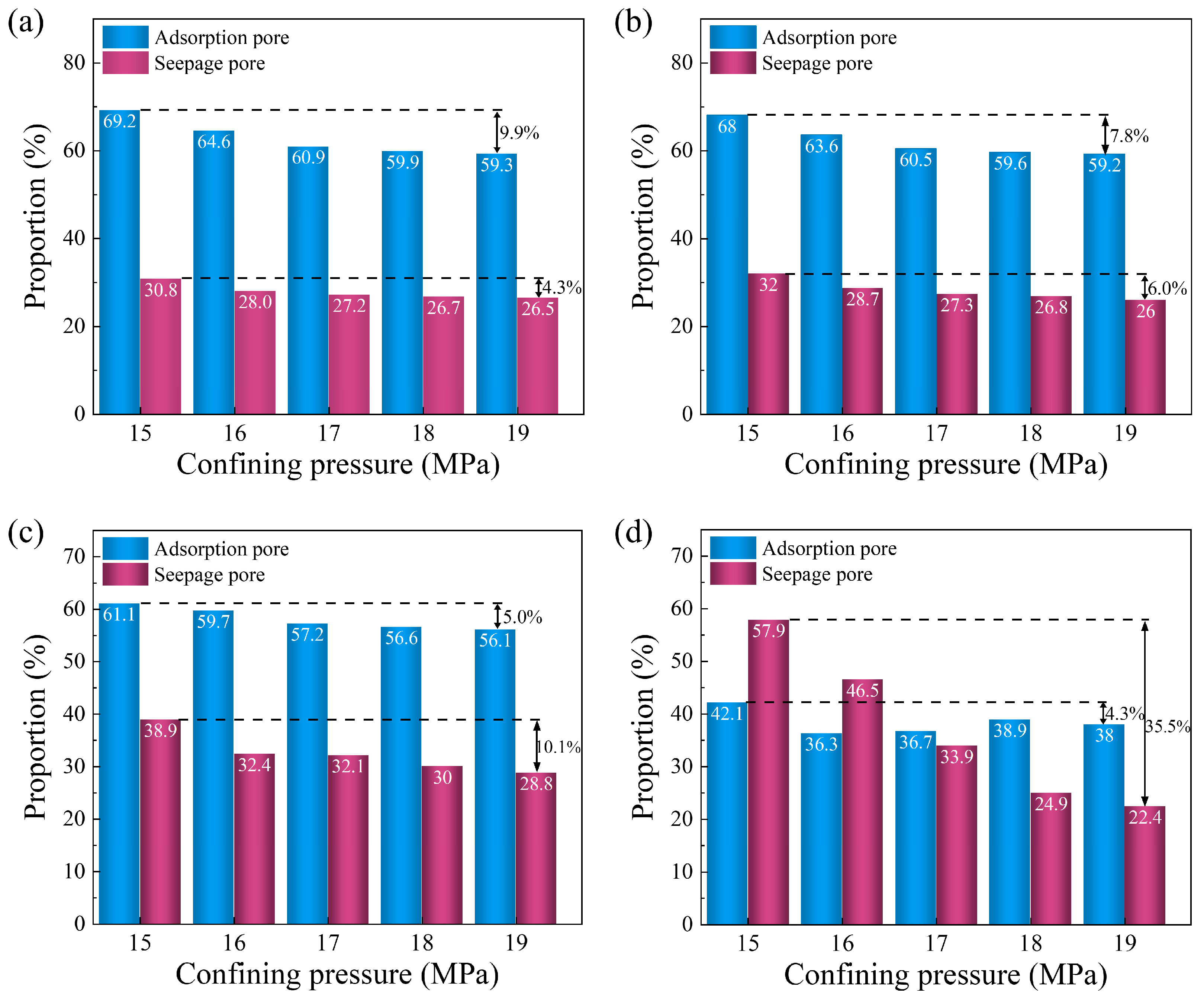 Processes 13 01858 g007