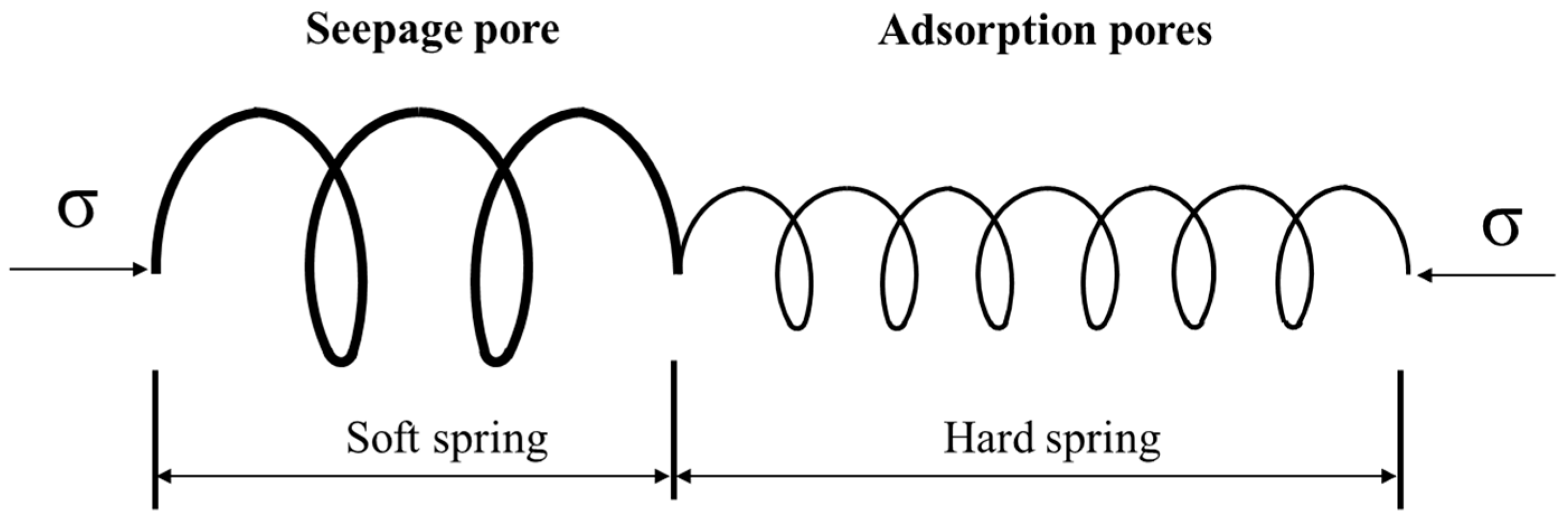 Processes 13 01858 g009