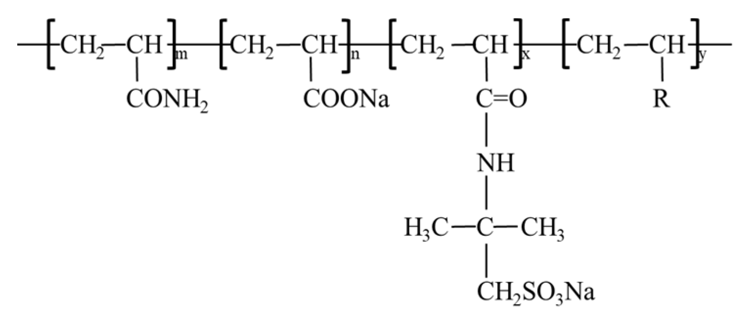 Processes 13 01859 g002