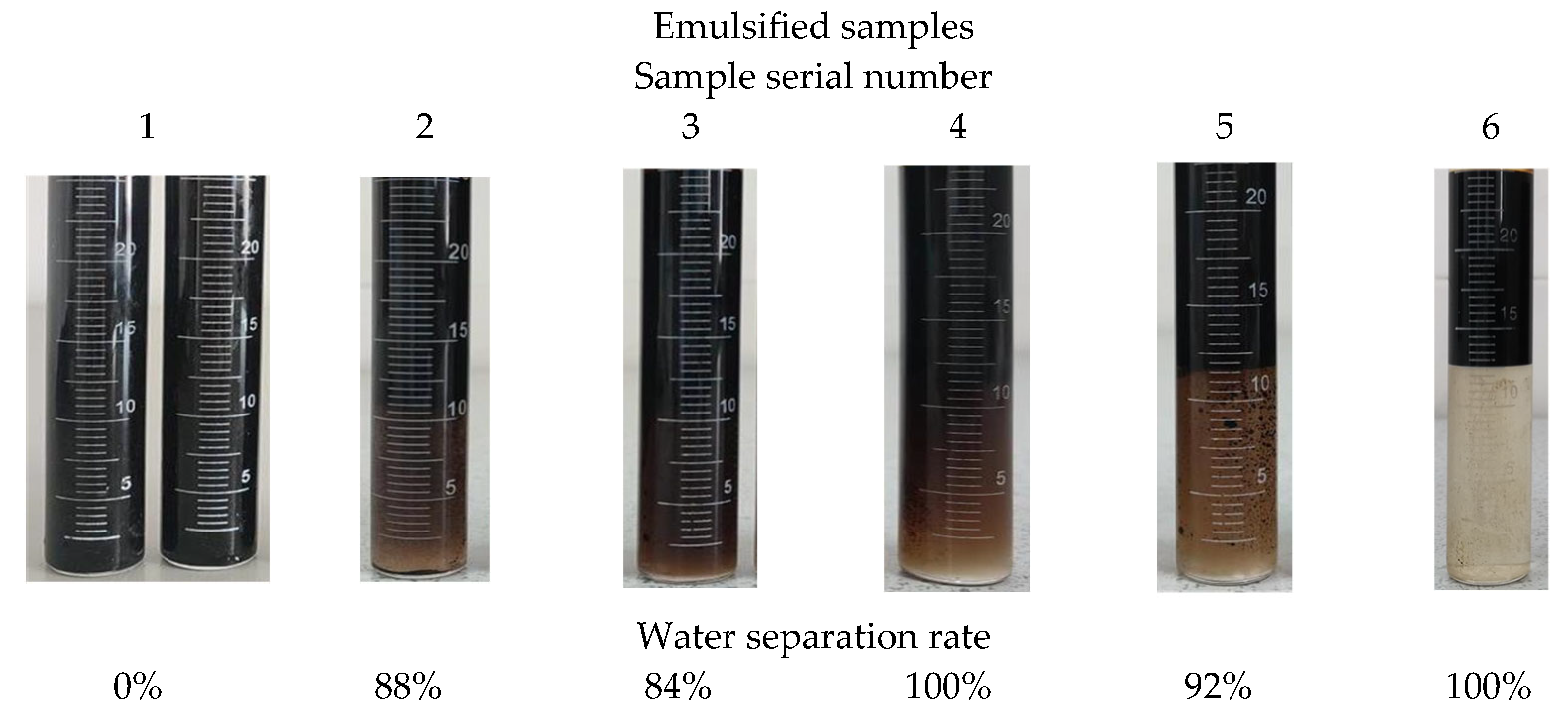 Processes 13 01859 g006