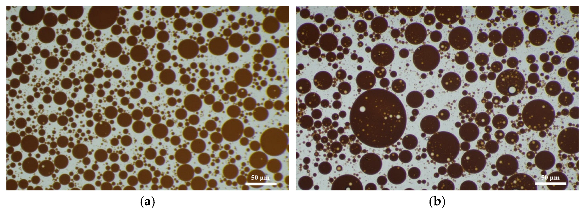 Processes 13 01859 g009