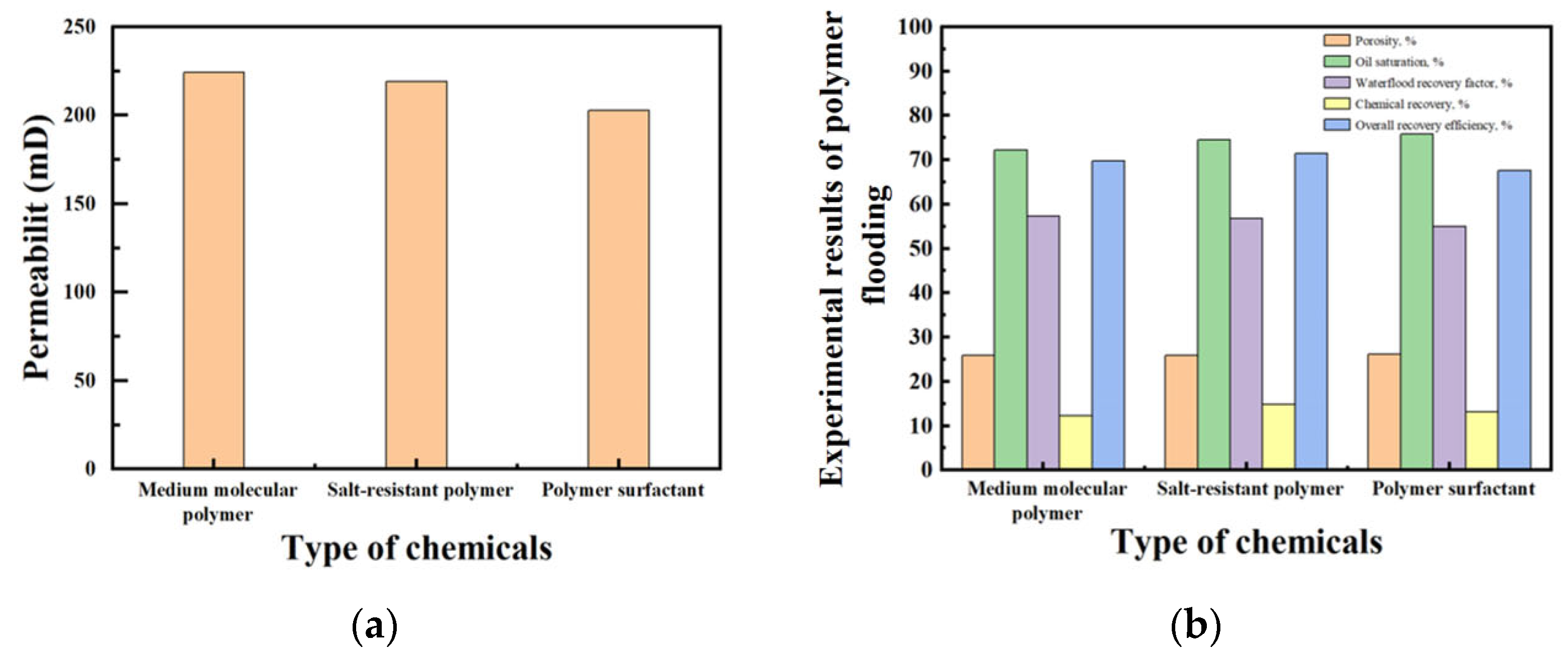 Processes 13 01859 g014