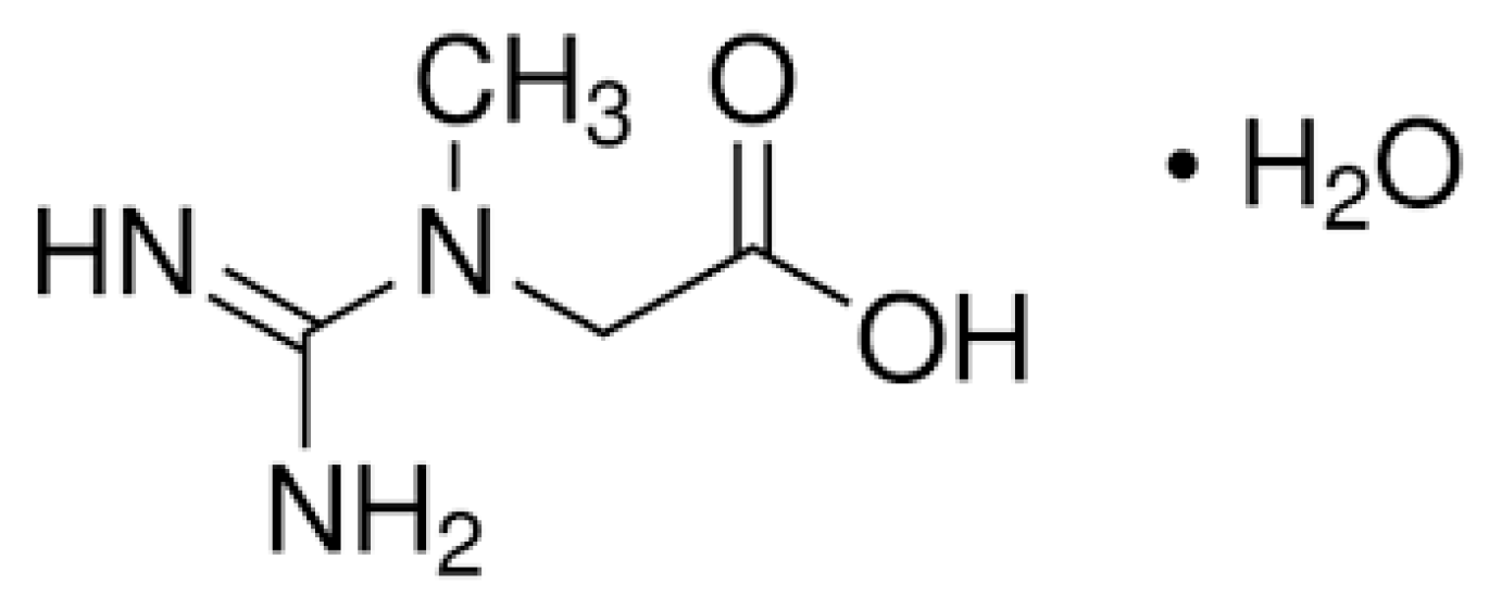 Processes 13 01860 g001