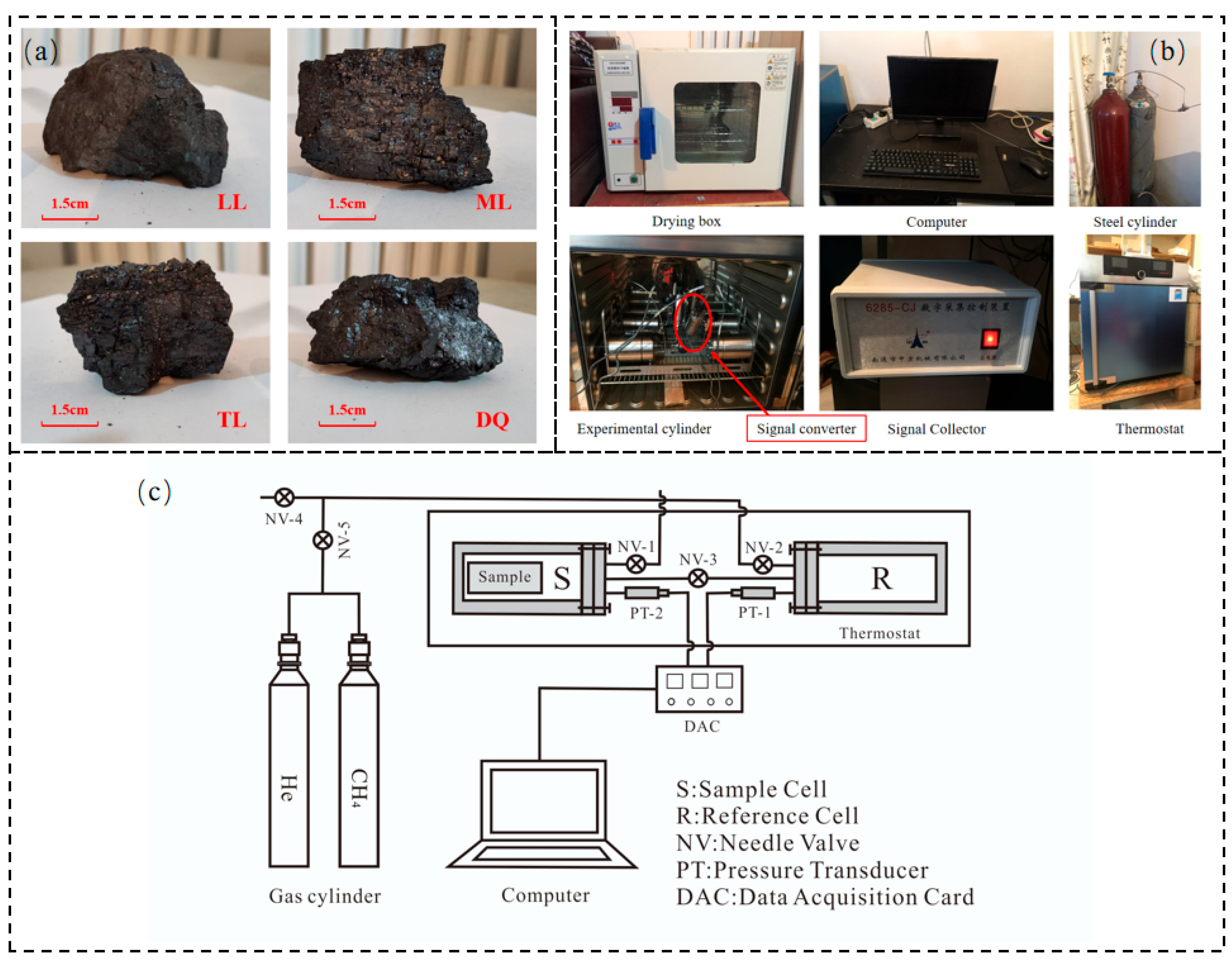 Processes 13 01862 g001