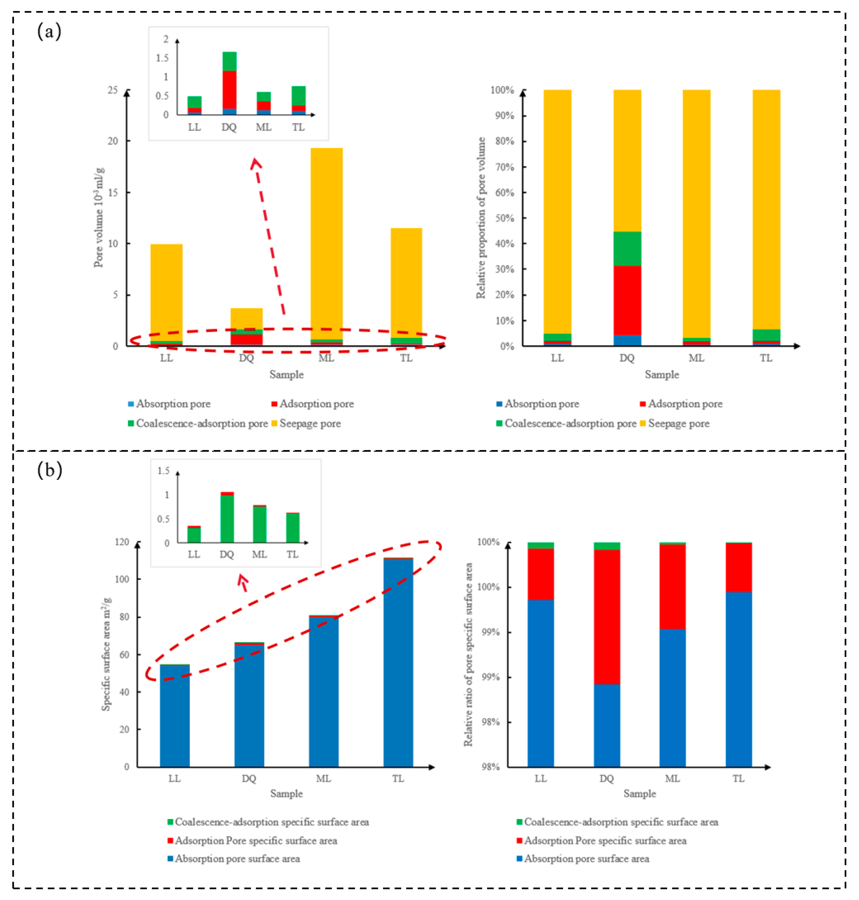 Processes 13 01862 g007