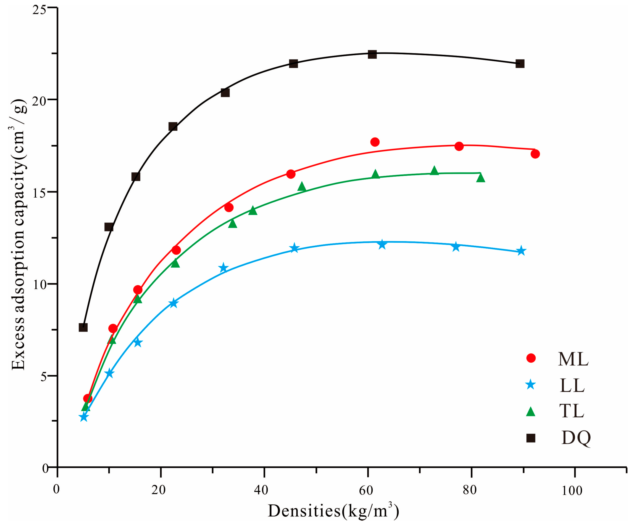 Processes 13 01862 g008