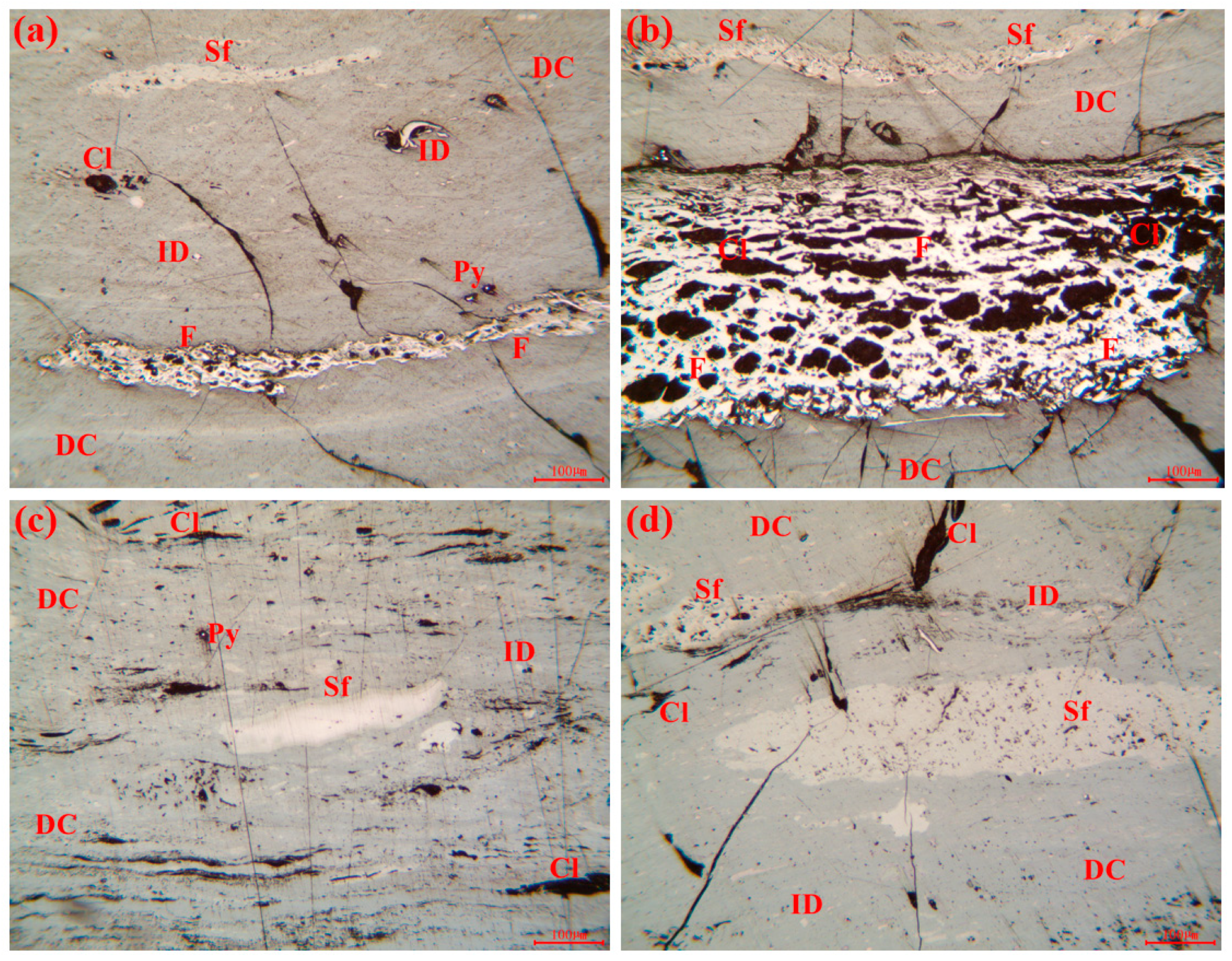 Processes 13 01862 g010