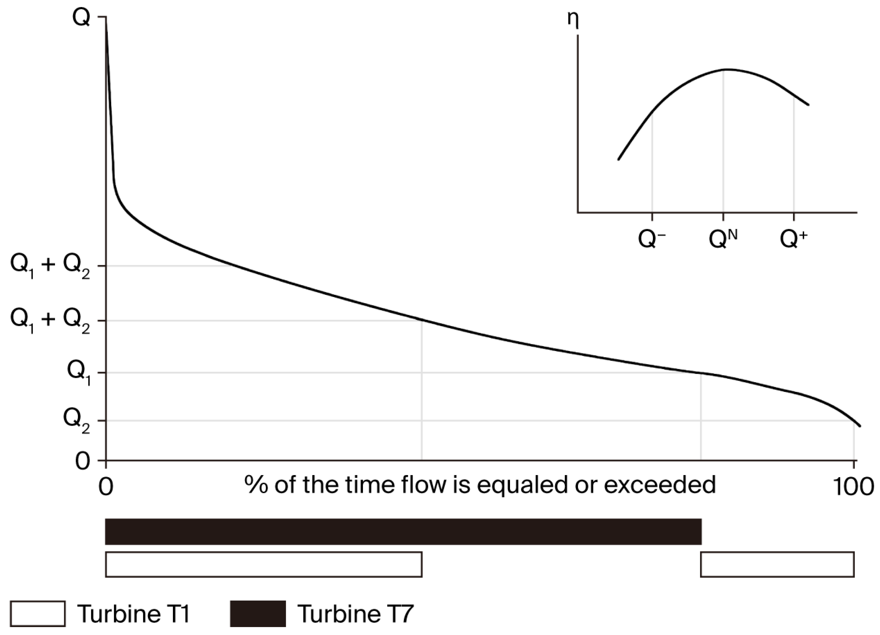 Processes 13 01865 g003