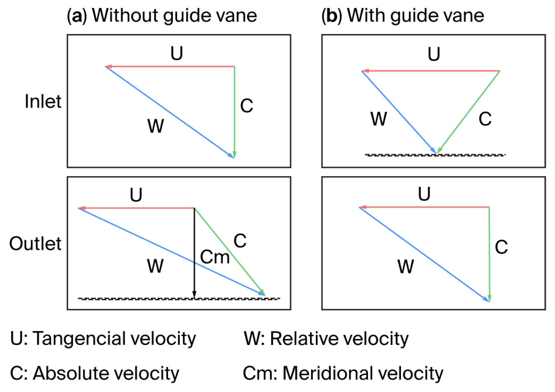 Processes 13 01865 g004
