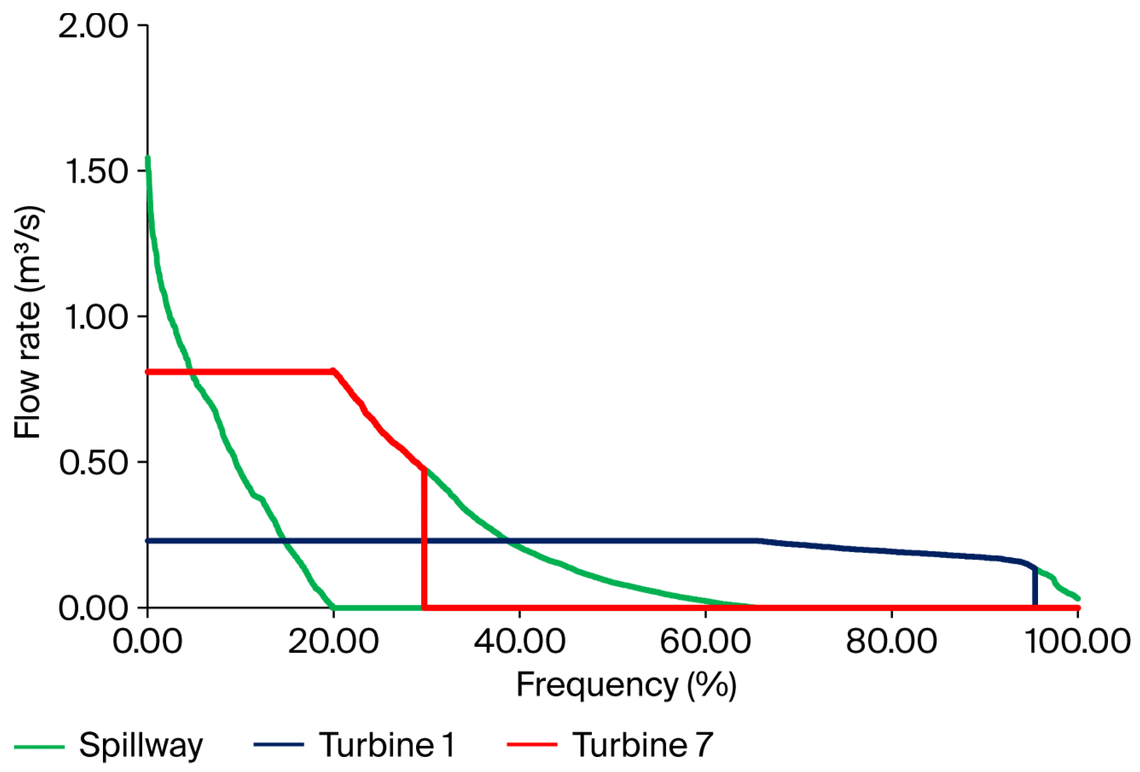 Processes 13 01865 g011