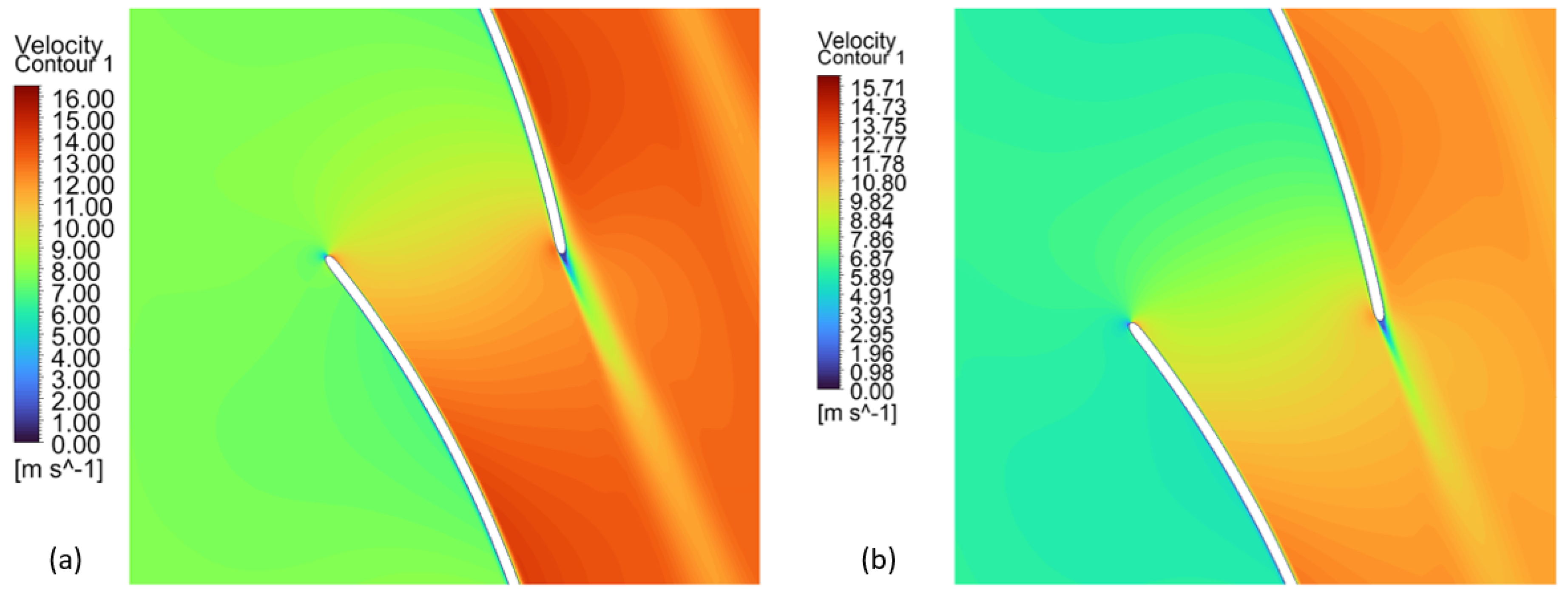 Processes 13 01865 g017