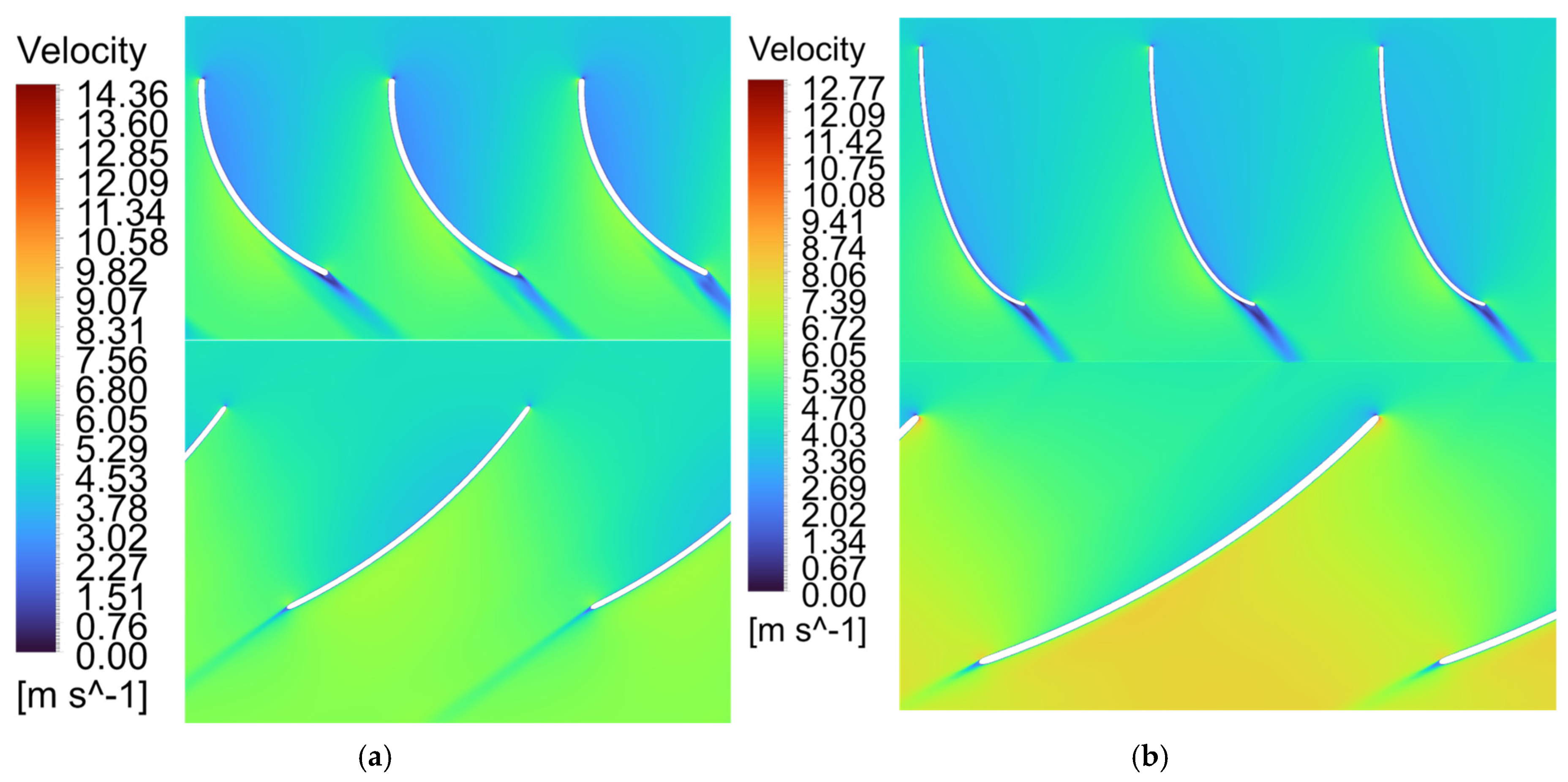 Processes 13 01865 g018