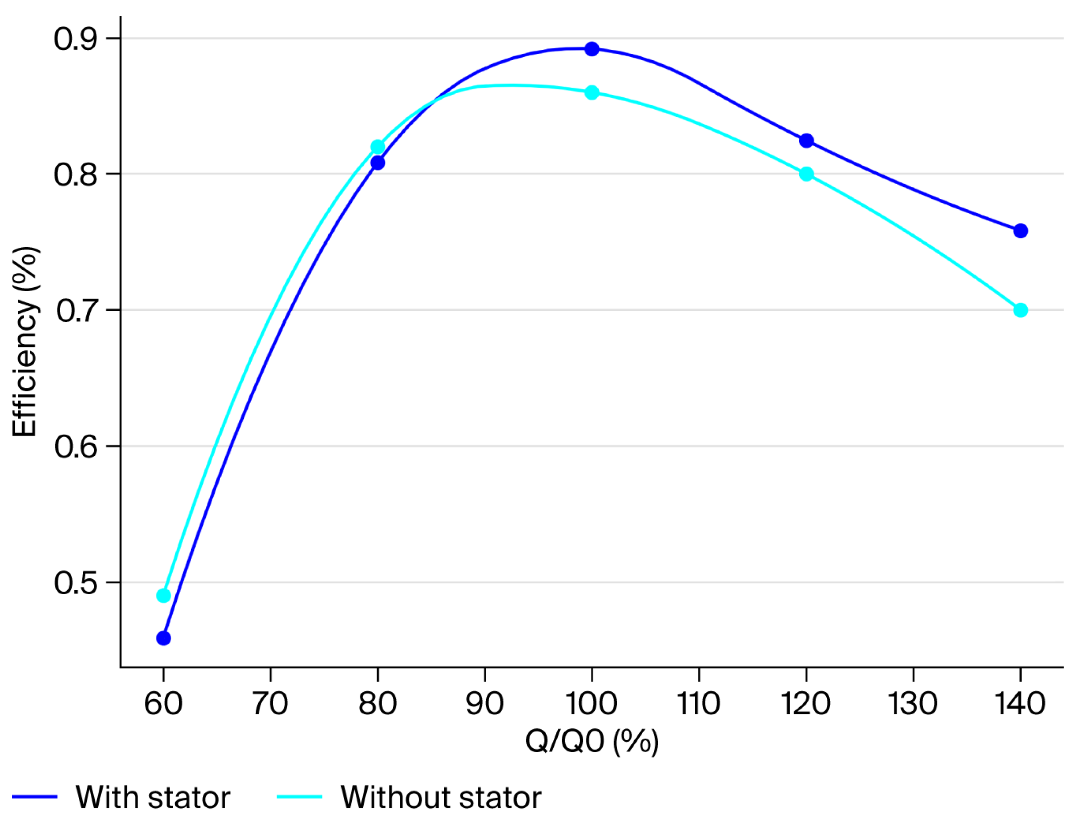 Processes 13 01865 g019