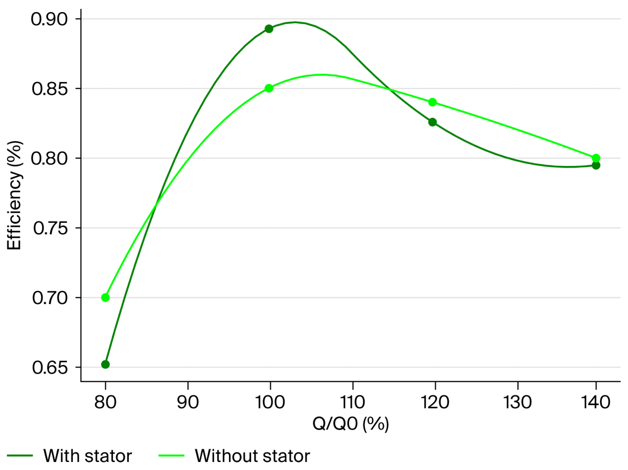 Processes 13 01865 g020